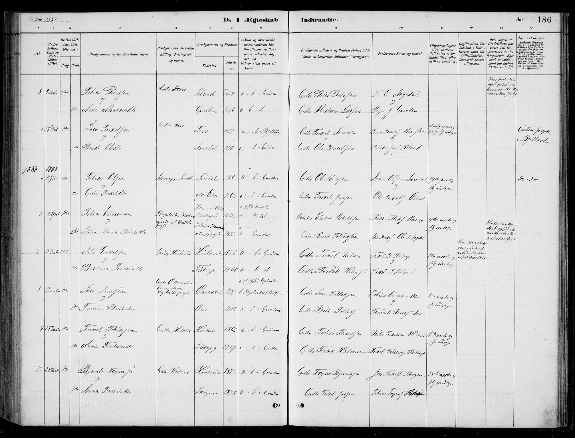 Bjelland sokneprestkontor, AV/SAK-1111-0005/F/Fb/Fbc/L0003: Parish register (copy) no. B 3, 1887-1924, p. 186