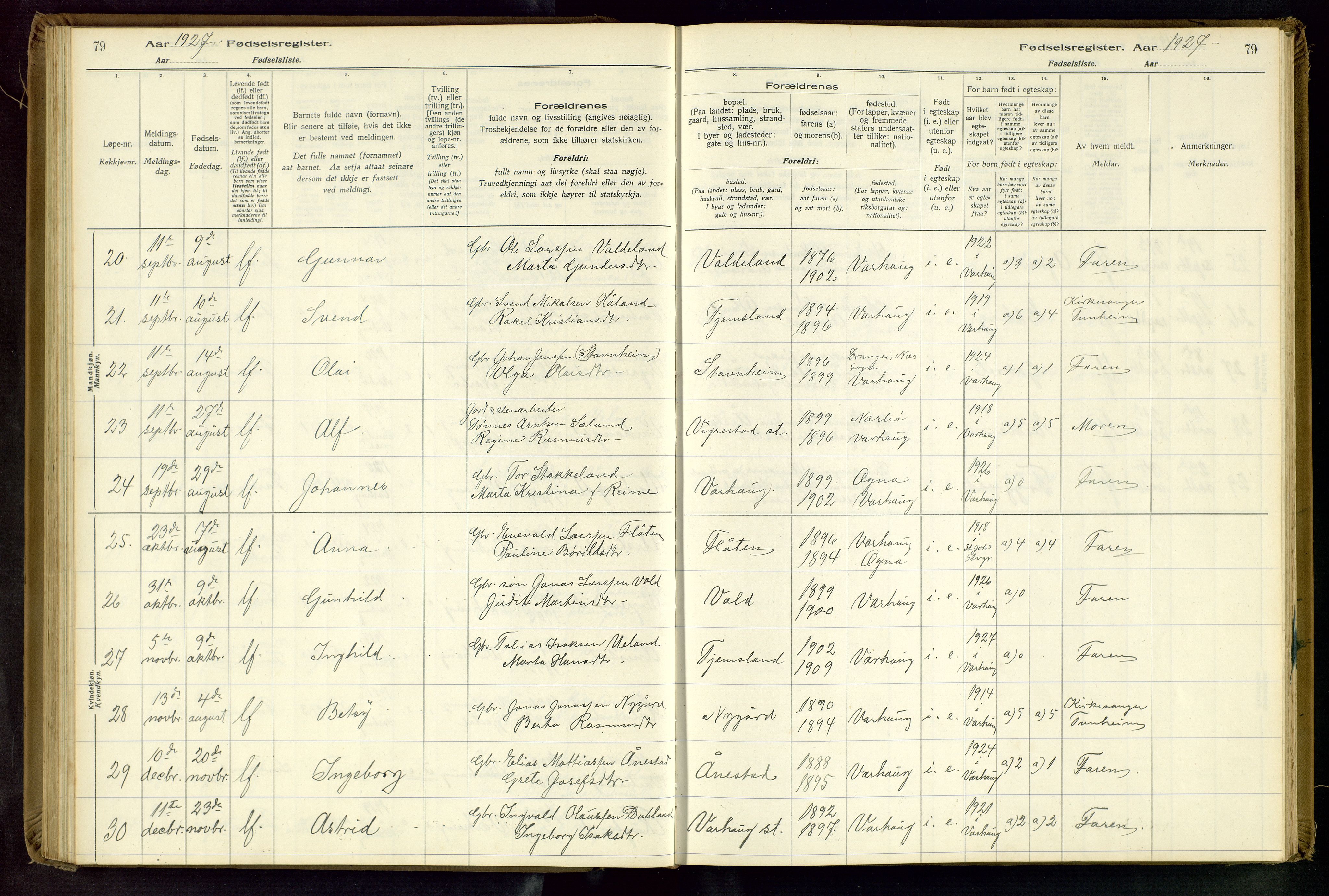 Hå sokneprestkontor, SAST/A-101801/001/704BA/L0001: Birth register no. 1, 1916-1944, p. 79