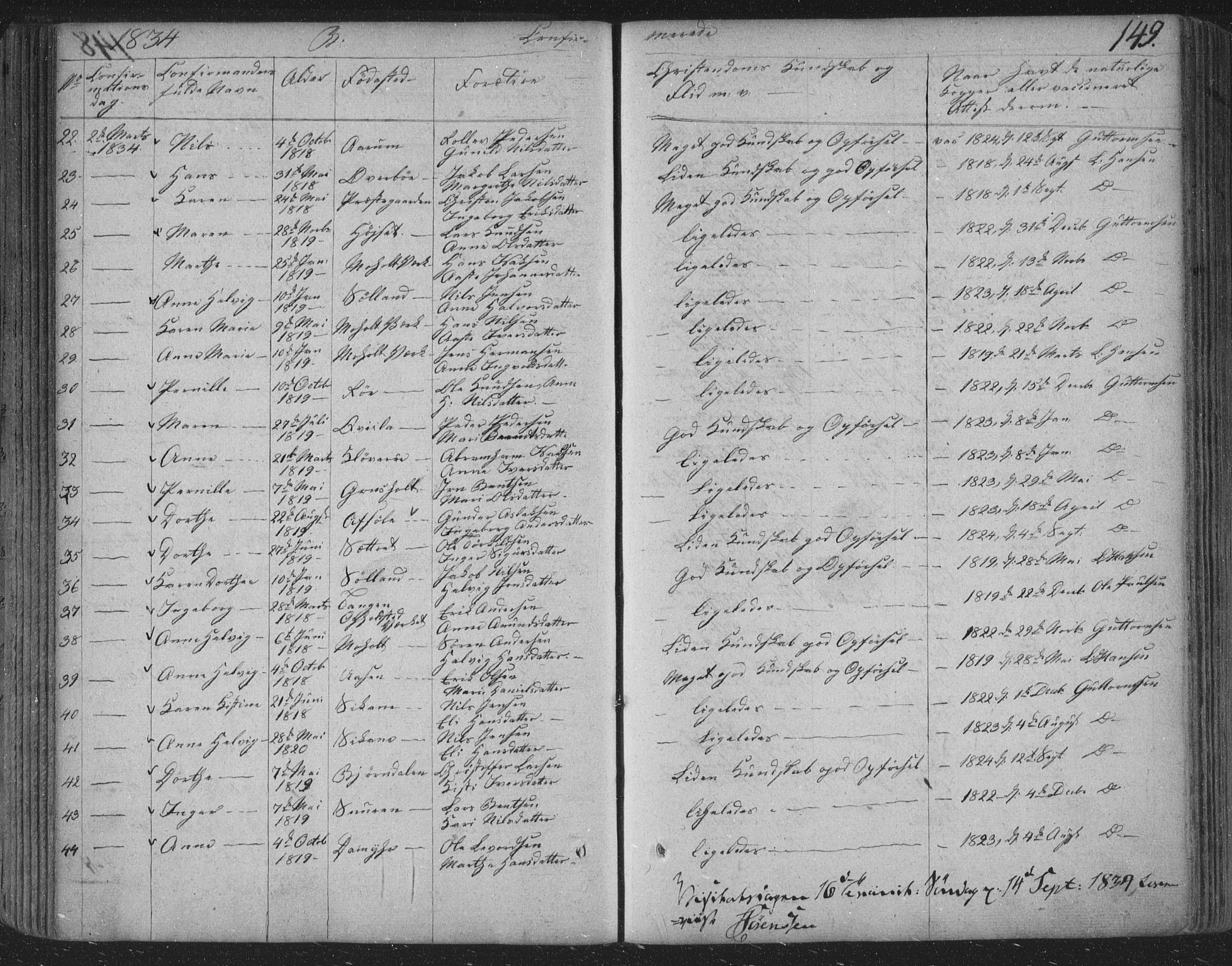 Siljan kirkebøker, SAKO/A-300/F/Fa/L0001: Parish register (official) no. 1, 1831-1870, p. 149