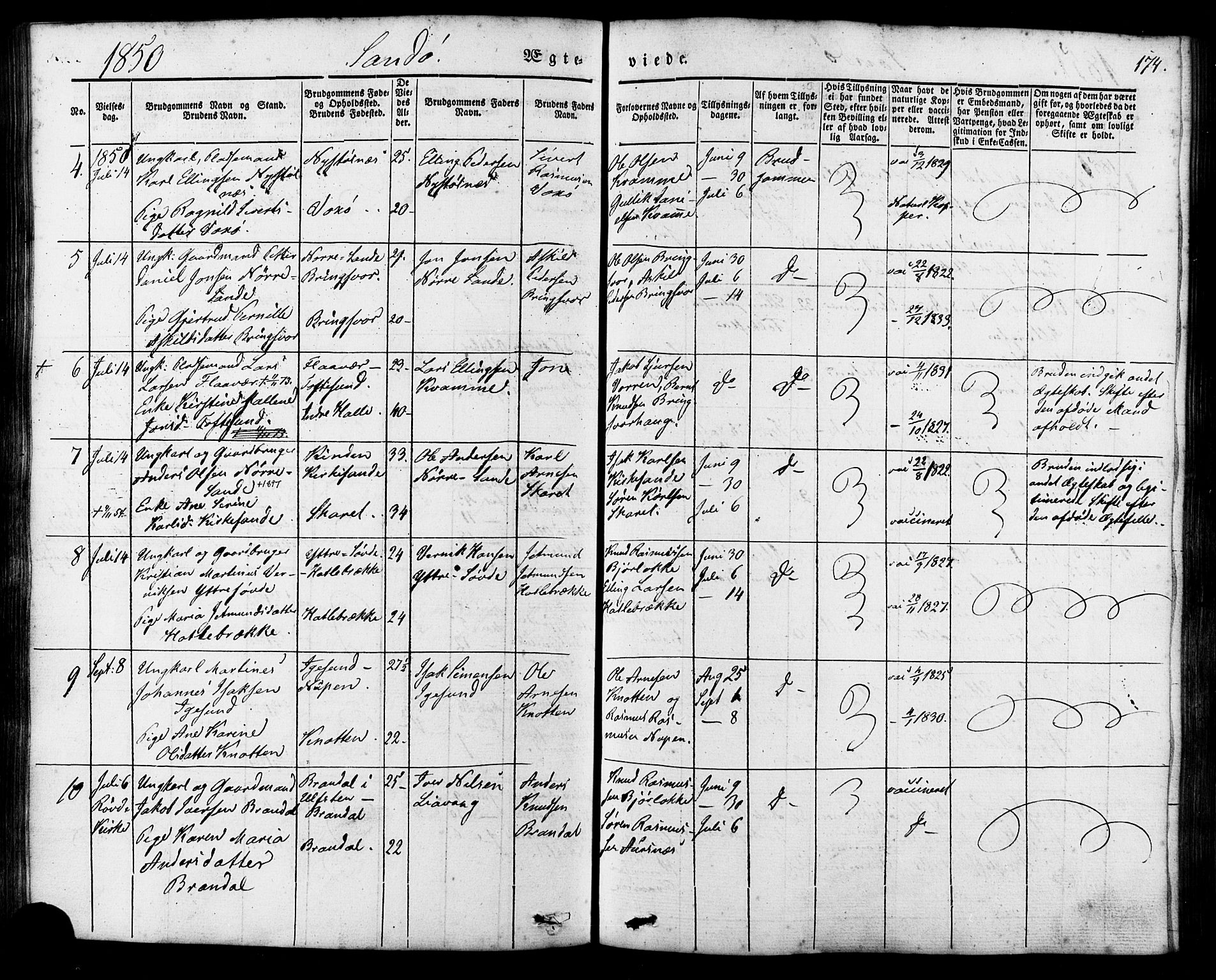 Ministerialprotokoller, klokkerbøker og fødselsregistre - Møre og Romsdal, AV/SAT-A-1454/503/L0034: Parish register (official) no. 503A02, 1841-1884, p. 174