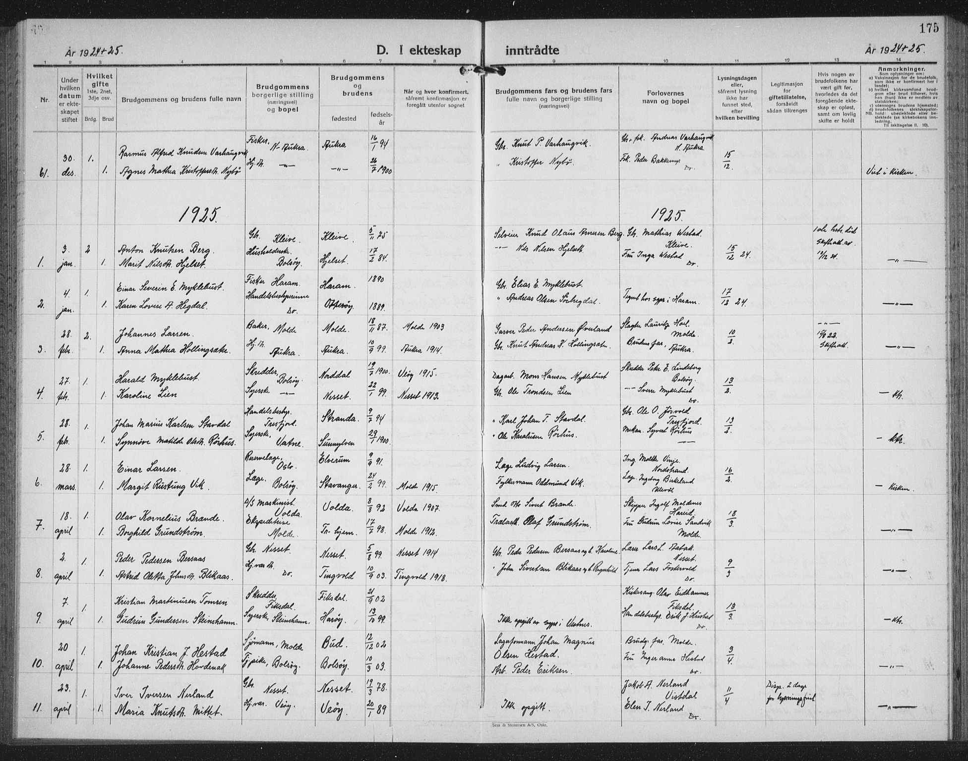 Ministerialprotokoller, klokkerbøker og fødselsregistre - Møre og Romsdal, SAT/A-1454/558/L0704: Parish register (copy) no. 558C05, 1921-1942, p. 175
