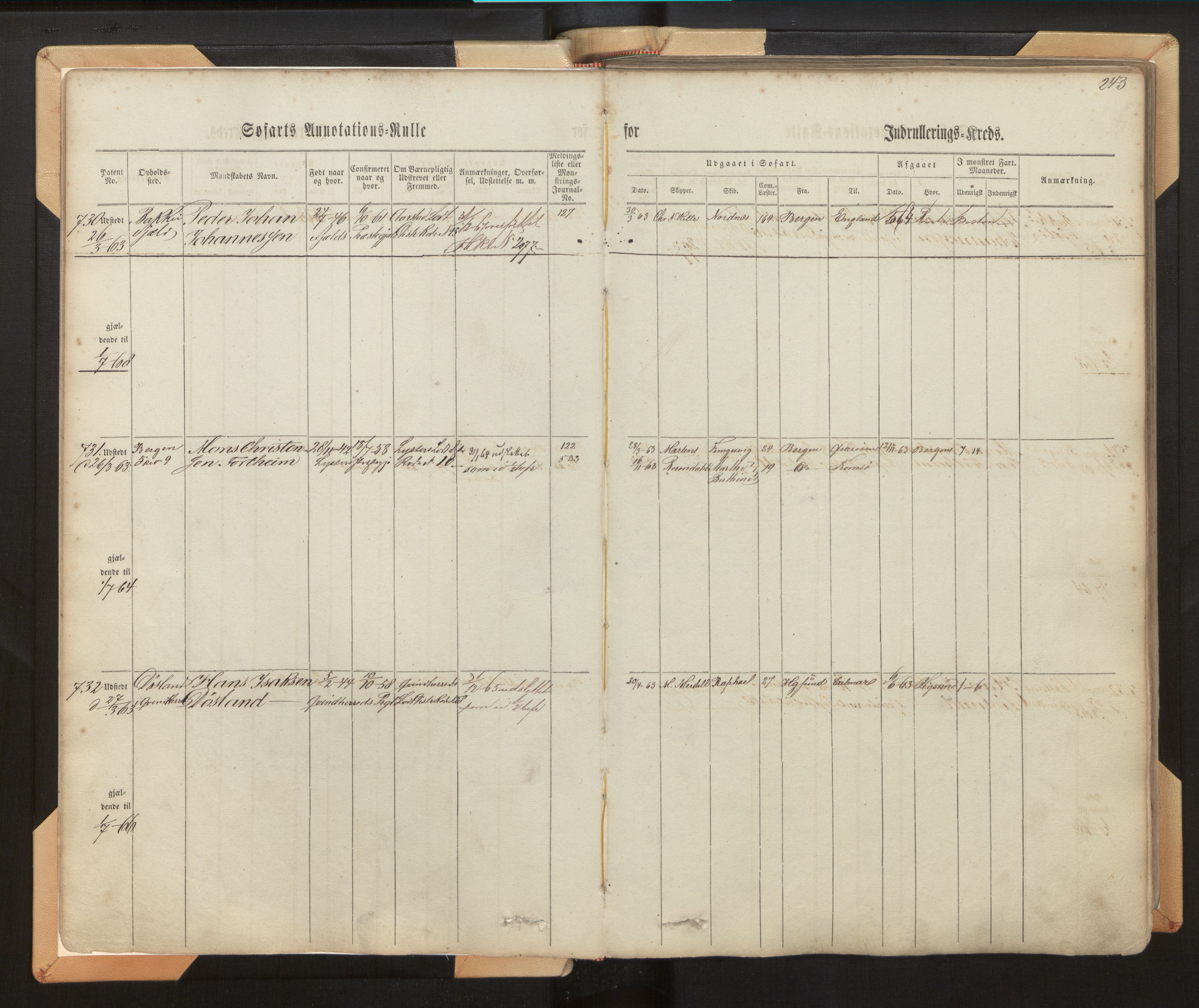 Innrulleringssjefen i Bergen, AV/SAB-A-100050/F/Fh/L0006: Sjøfarts- og annotasjonsrulle for Bergen krets, fol. 239 - ut, 1860-1867, p. 243