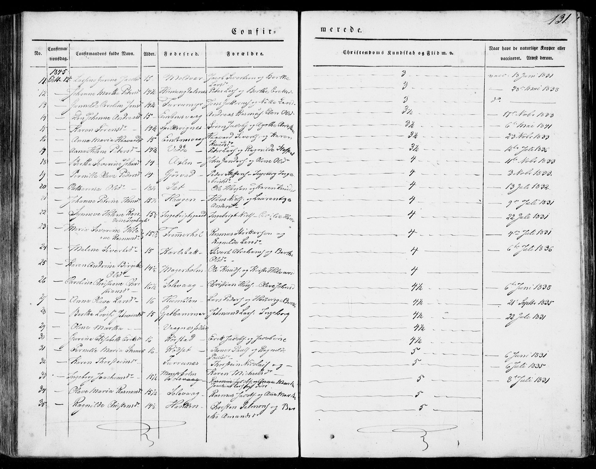 Ministerialprotokoller, klokkerbøker og fødselsregistre - Møre og Romsdal, AV/SAT-A-1454/528/L0396: Parish register (official) no. 528A07, 1839-1847, p. 131