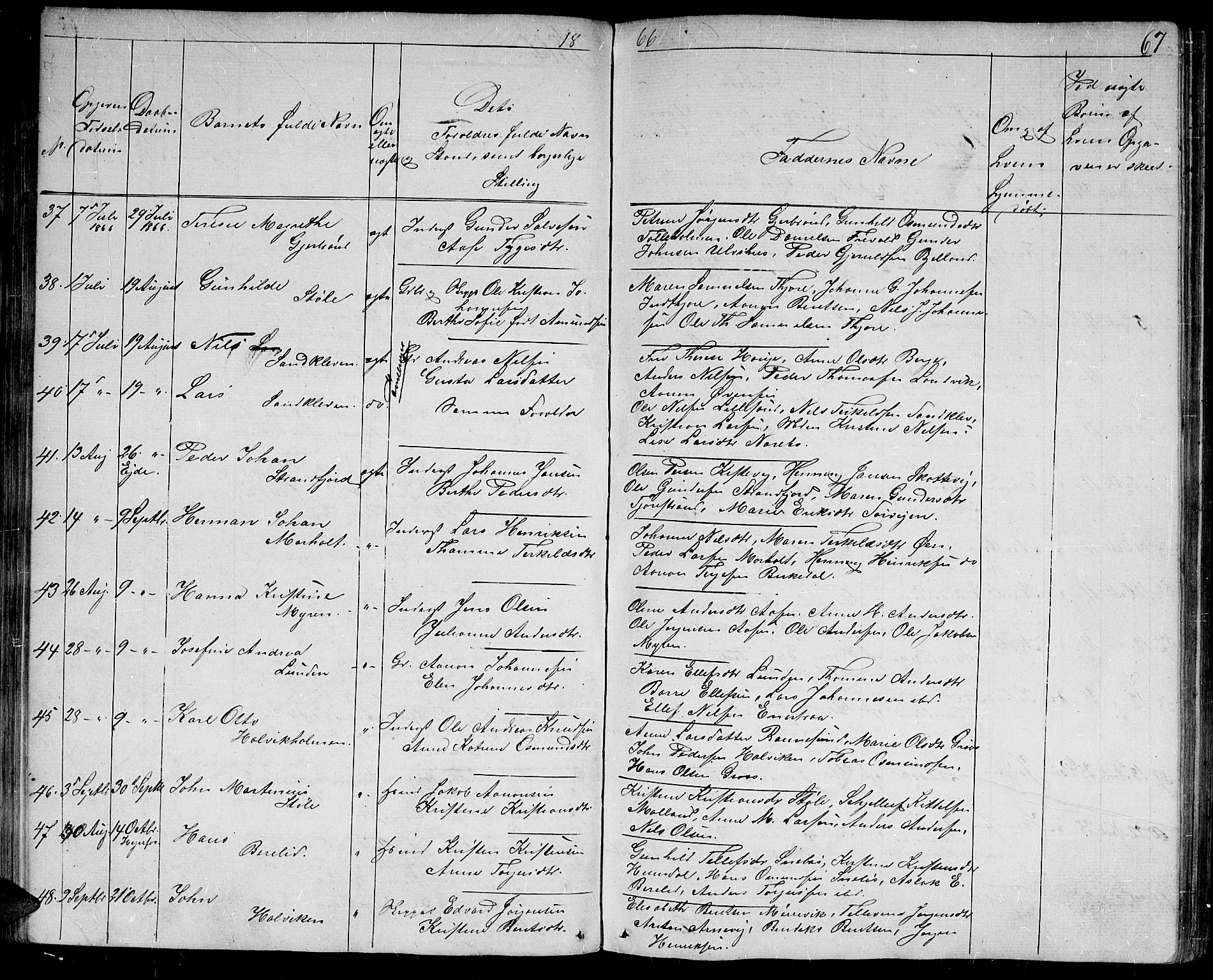 Hommedal sokneprestkontor, AV/SAK-1111-0023/F/Fb/Fbb/L0005: Parish register (copy) no. B 5, 1850-1869, p. 67