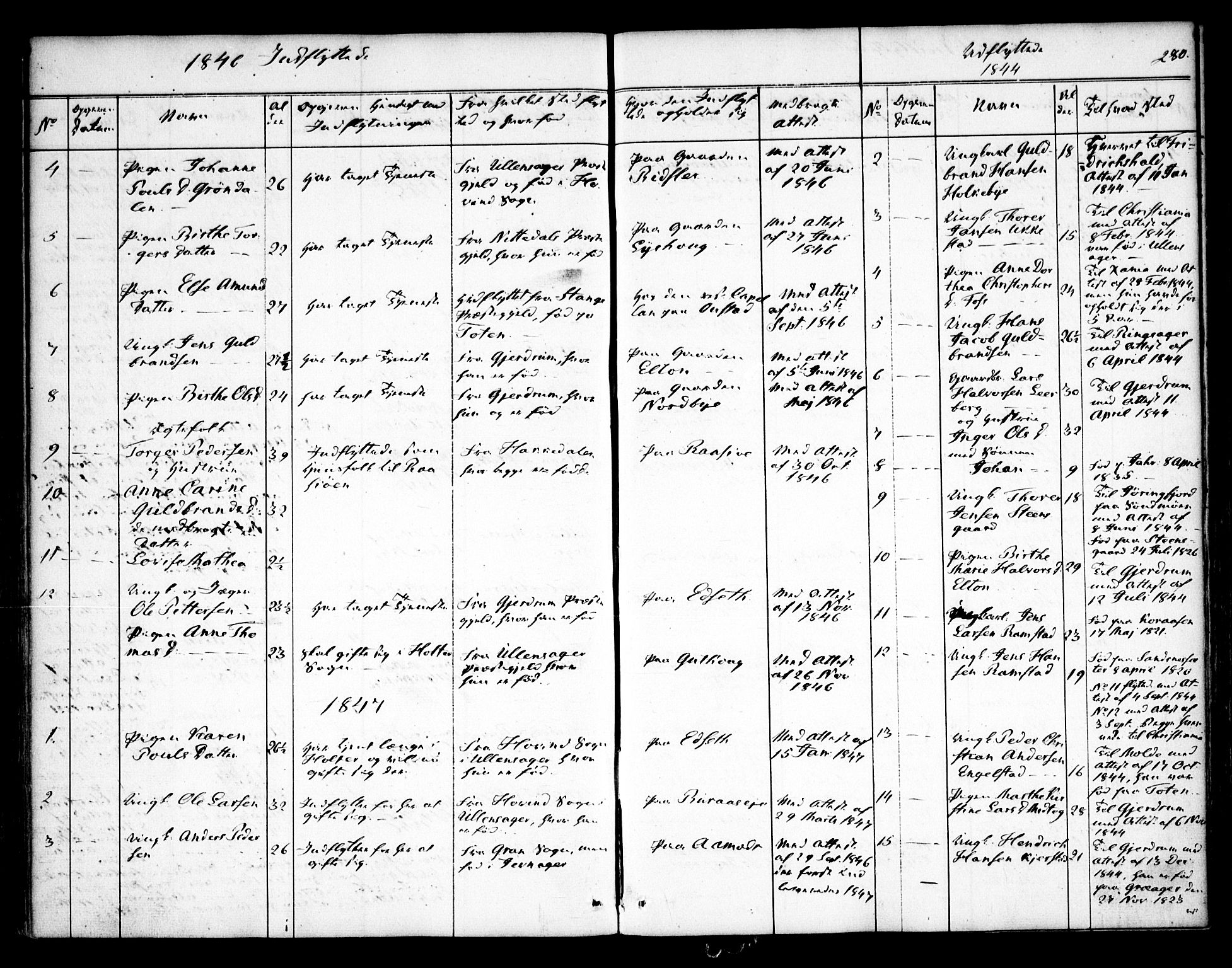 Nannestad prestekontor Kirkebøker, SAO/A-10414a/F/Fa/L0010: Parish register (official) no. I 10, 1840-1850, p. 280
