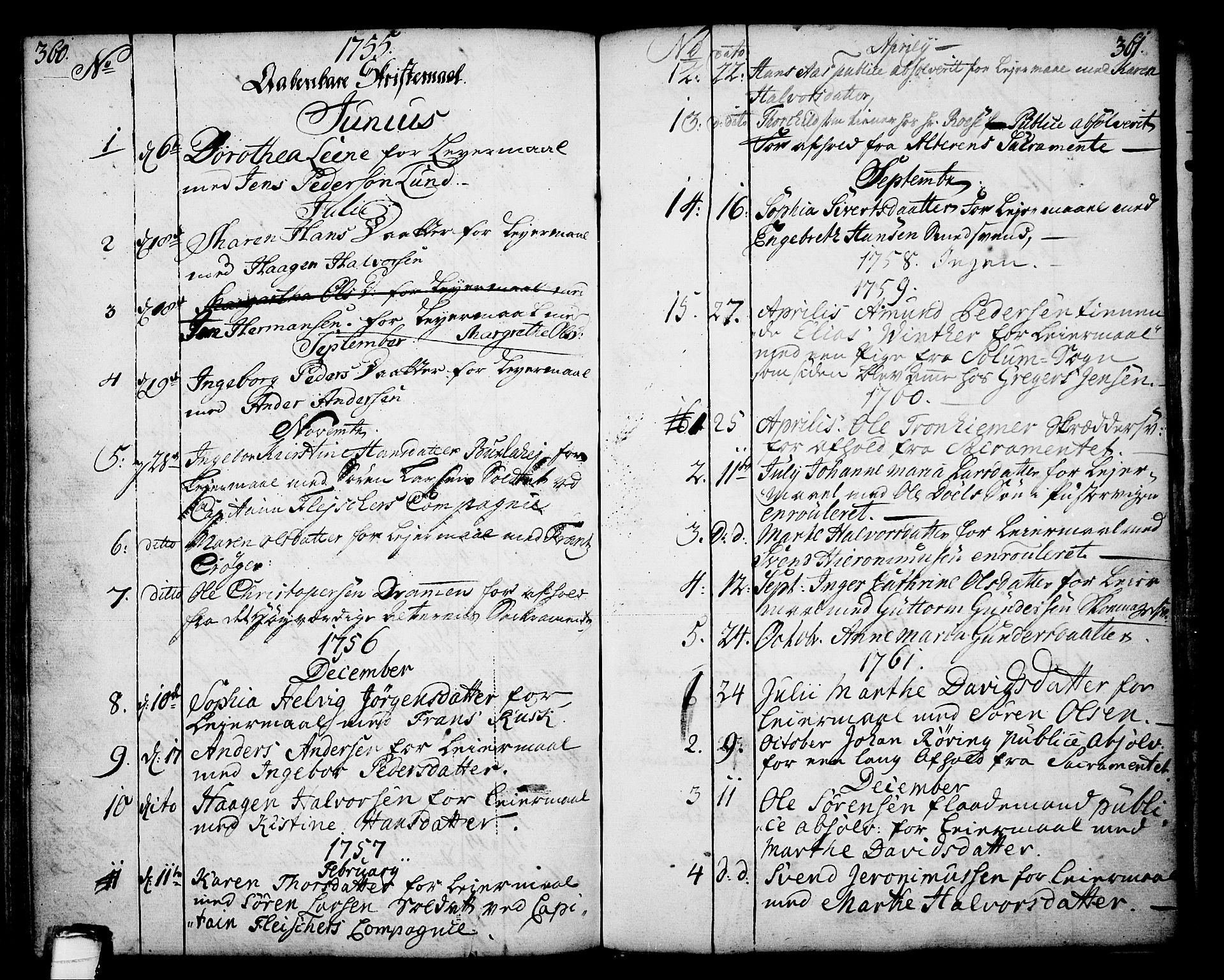 Skien kirkebøker, AV/SAKO-A-302/F/Fa/L0003: Parish register (official) no. 3, 1755-1791, p. 360-361