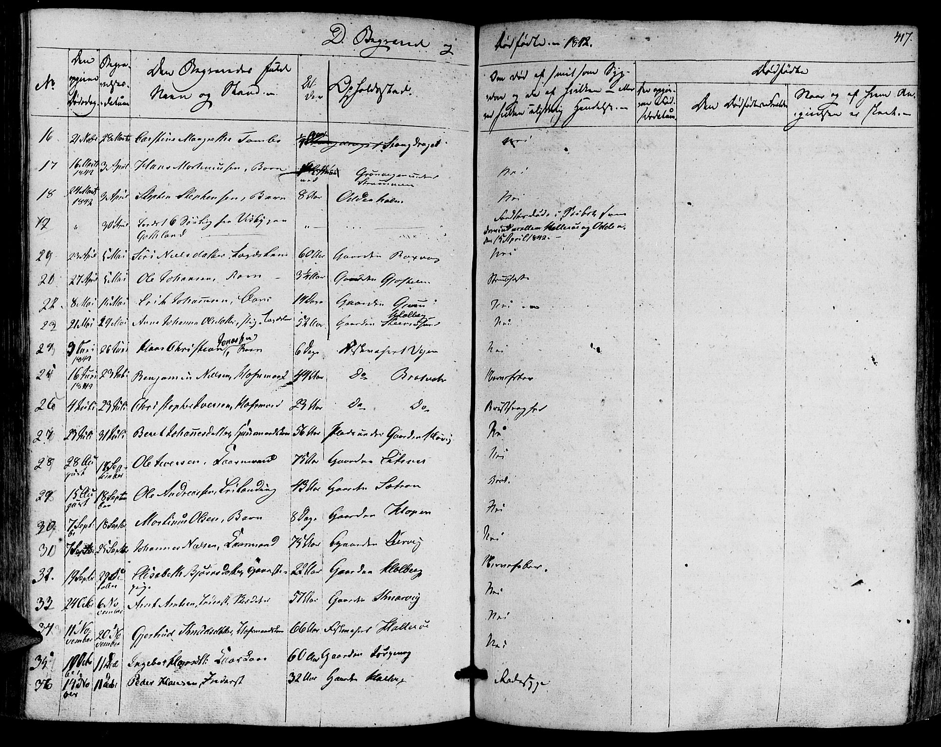 Ministerialprotokoller, klokkerbøker og fødselsregistre - Møre og Romsdal, AV/SAT-A-1454/581/L0936: Parish register (official) no. 581A04, 1836-1852, p. 417