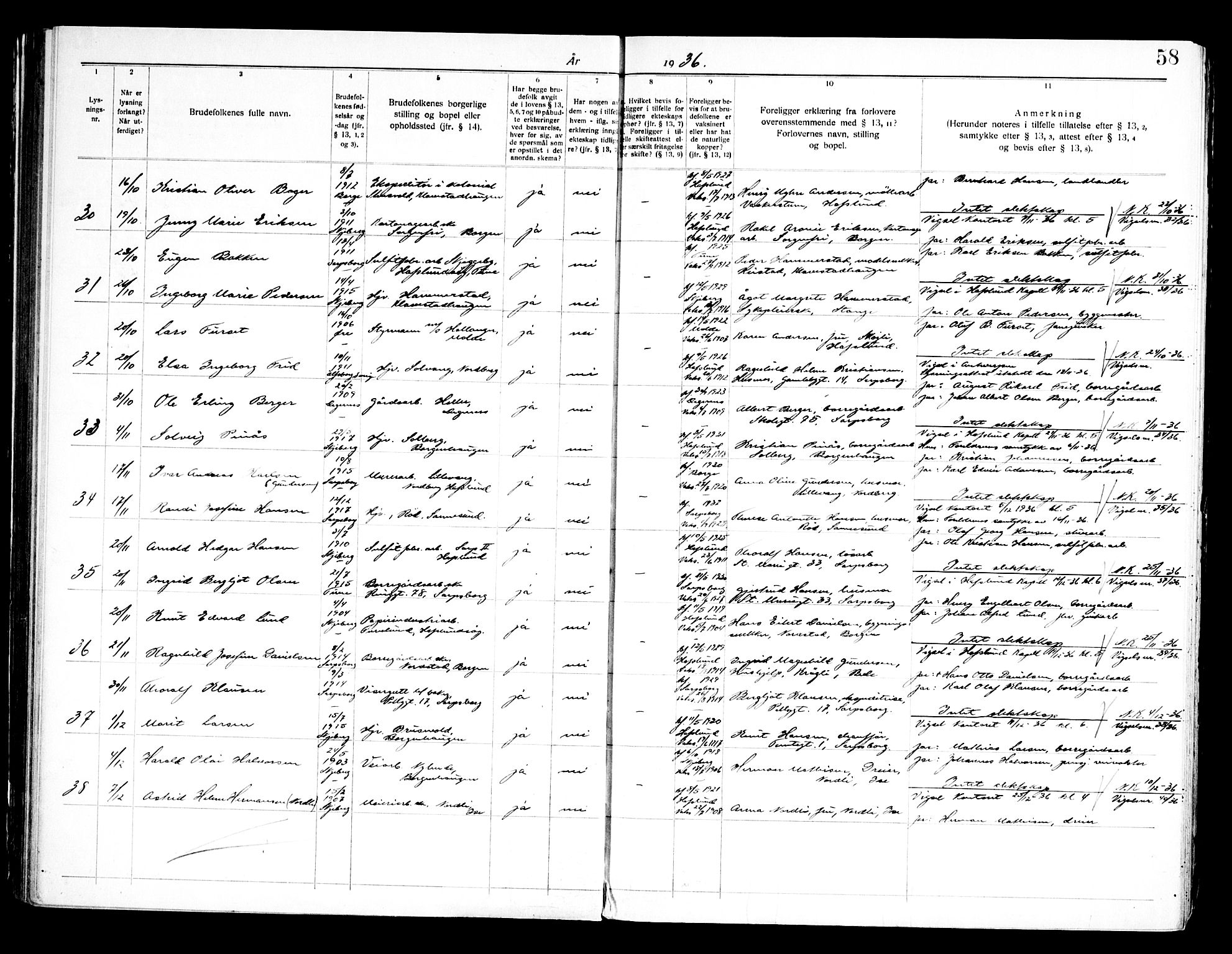 Skjeberg prestekontor Kirkebøker, SAO/A-10923/H/Hc/L0001: Banns register no. III 1, 1919-1949, p. 58
