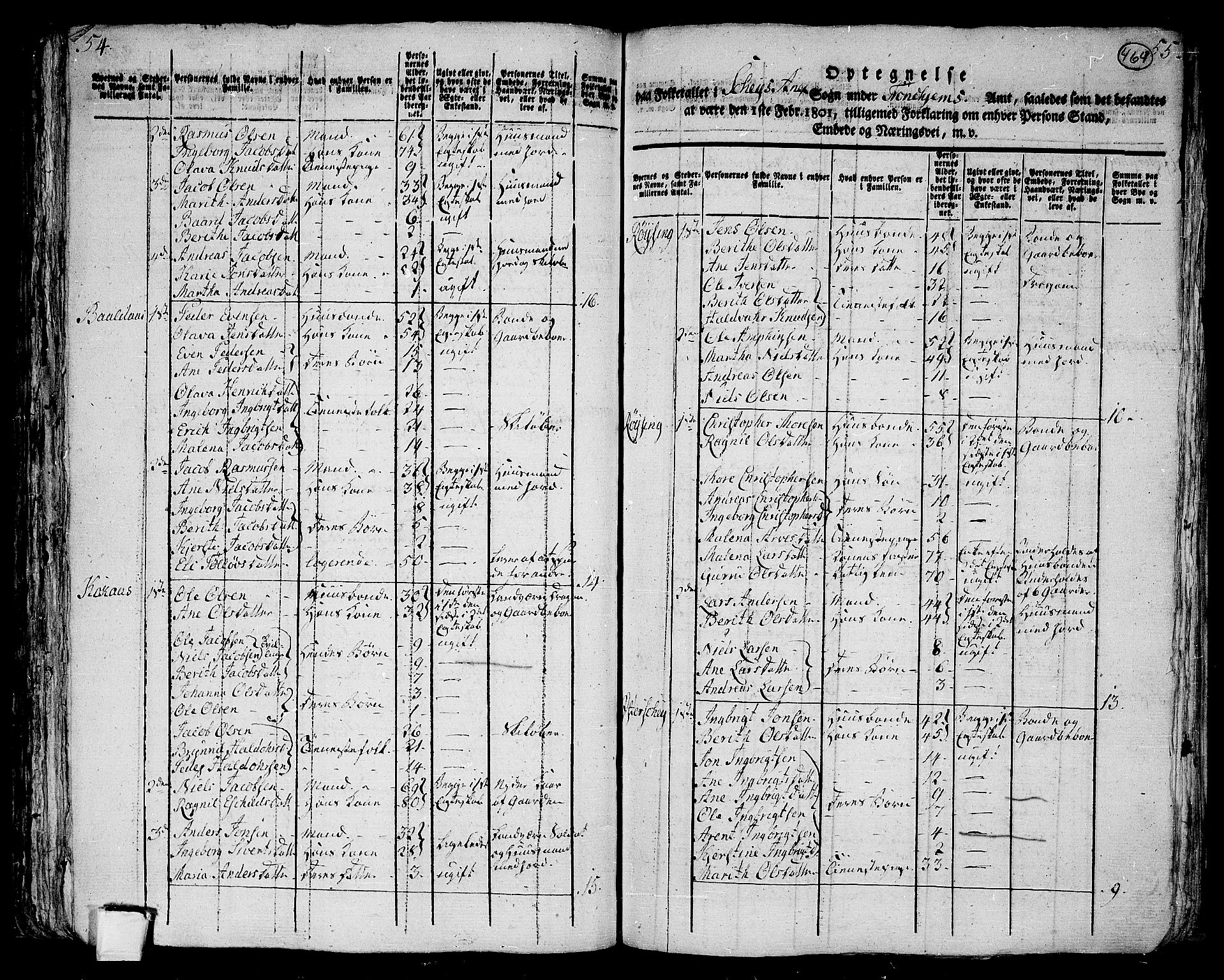 RA, 1801 census for 1731P Sparbu, 1801, p. 463b-464a