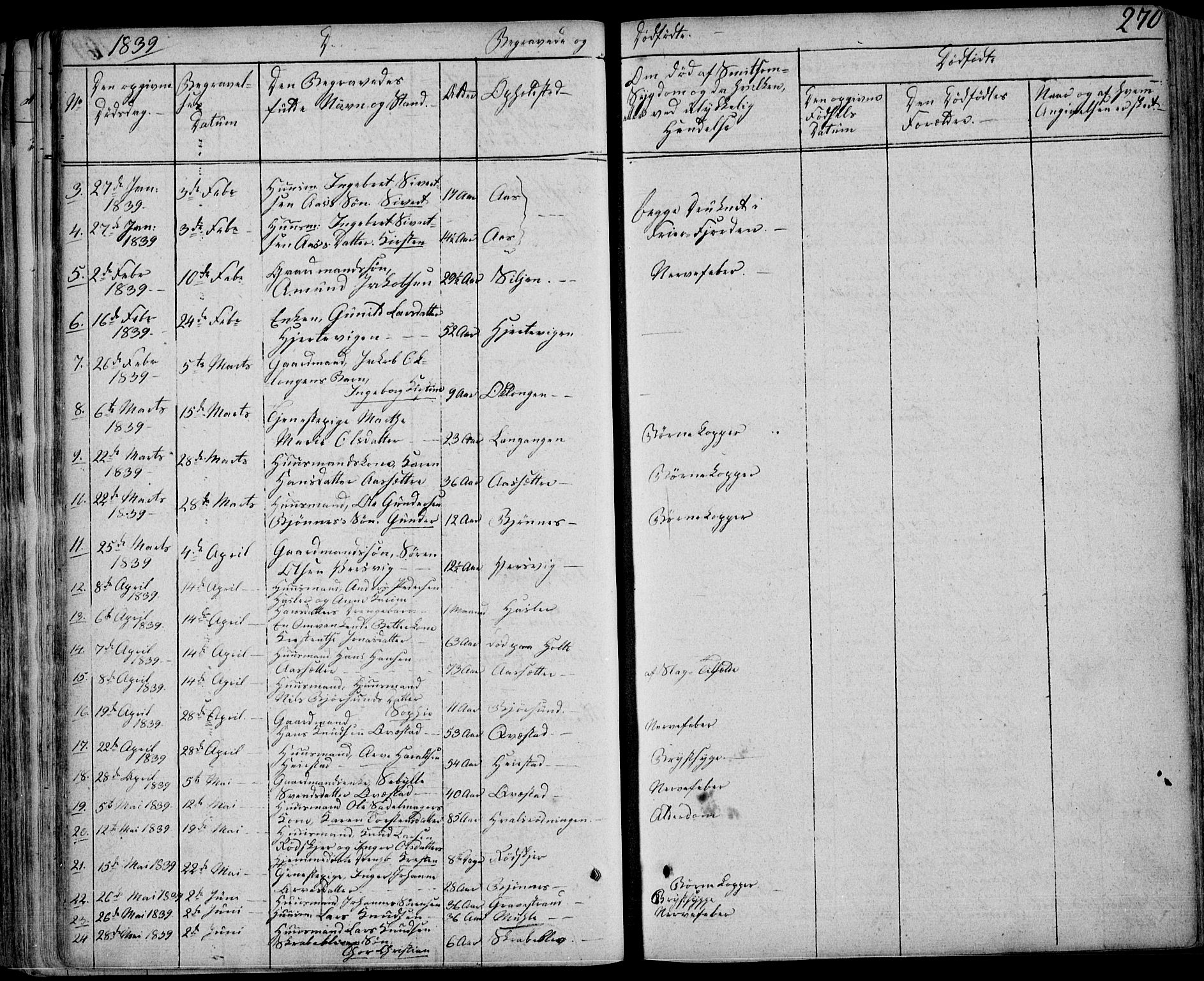 Eidanger kirkebøker, SAKO/A-261/F/Fa/L0008: Parish register (official) no. 8, 1831-1858, p. 270