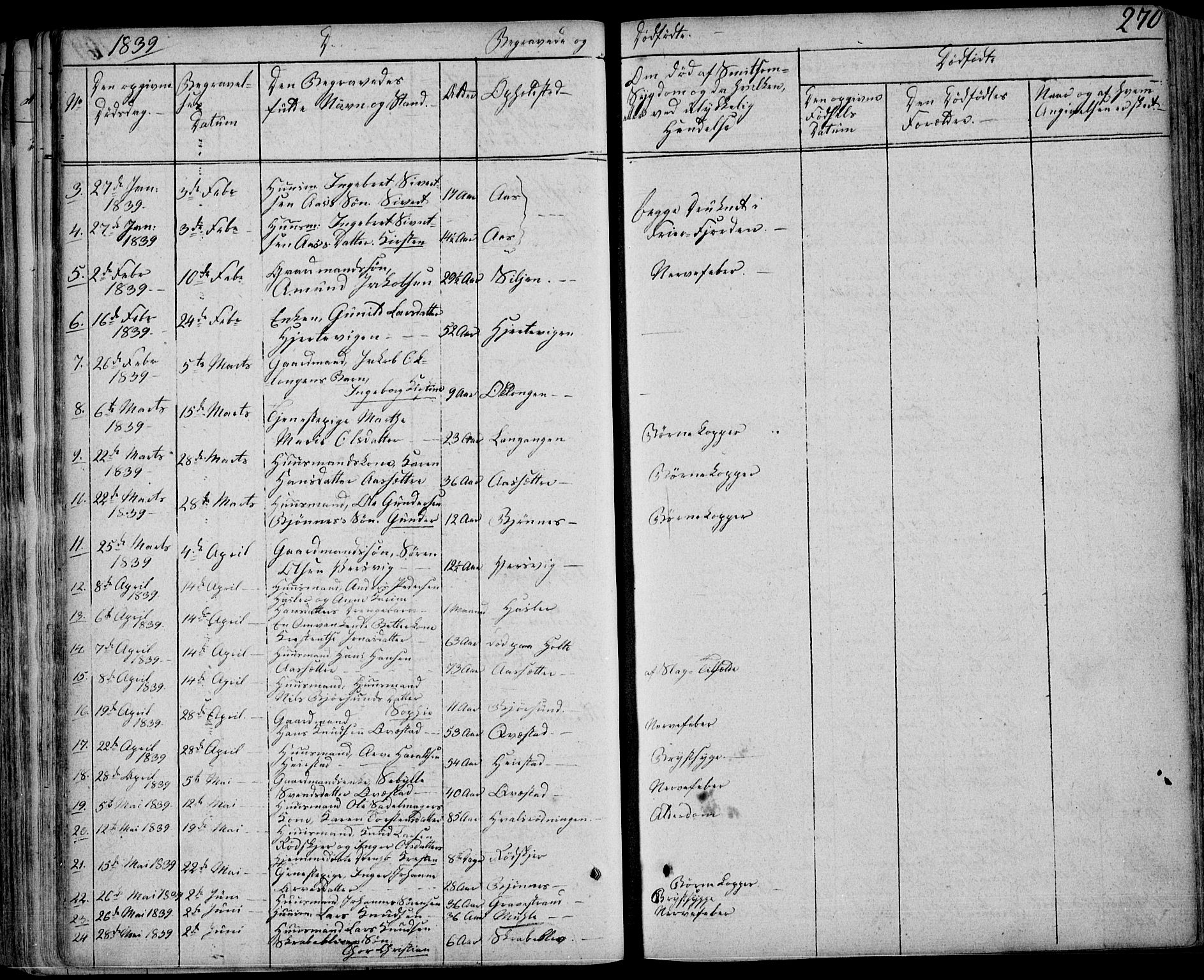 Eidanger kirkebøker, AV/SAKO-A-261/F/Fa/L0008: Parish register (official) no. 8, 1831-1858, p. 270