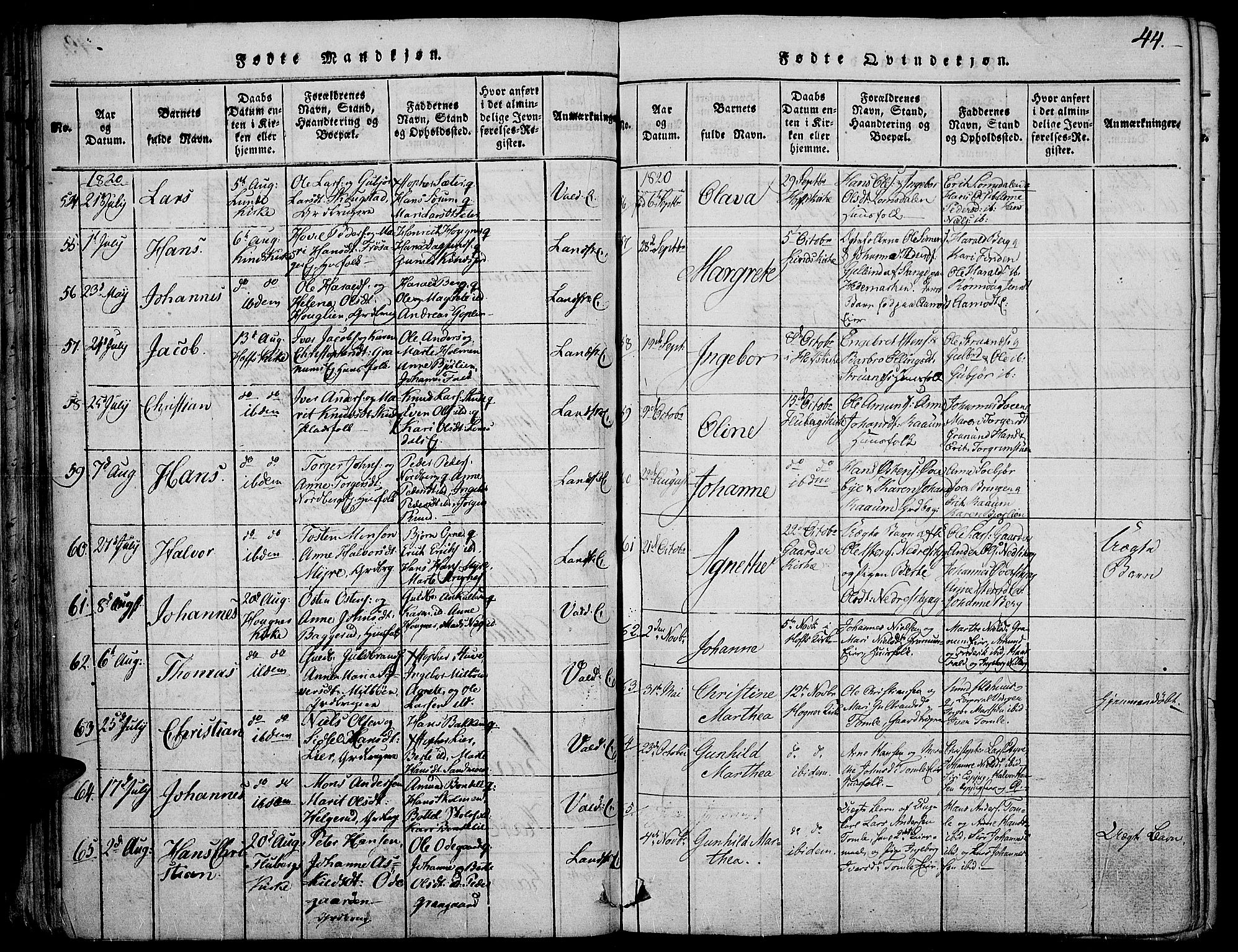 Land prestekontor, SAH/PREST-120/H/Ha/Haa/L0007: Parish register (official) no. 7, 1814-1830, p. 44