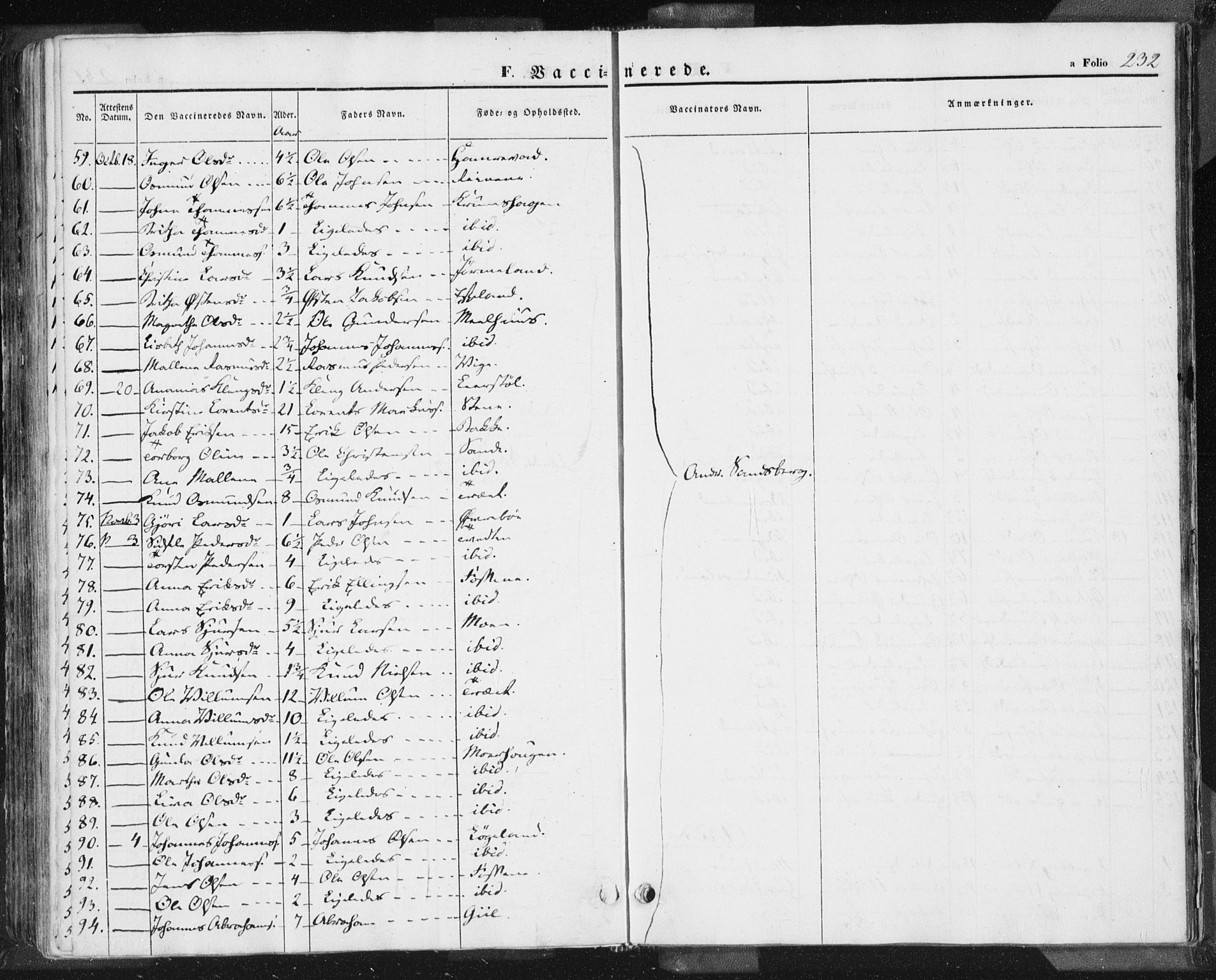 Hjelmeland sokneprestkontor, AV/SAST-A-101843/01/IV/L0009: Parish register (official) no. A 9, 1846-1860, p. 232