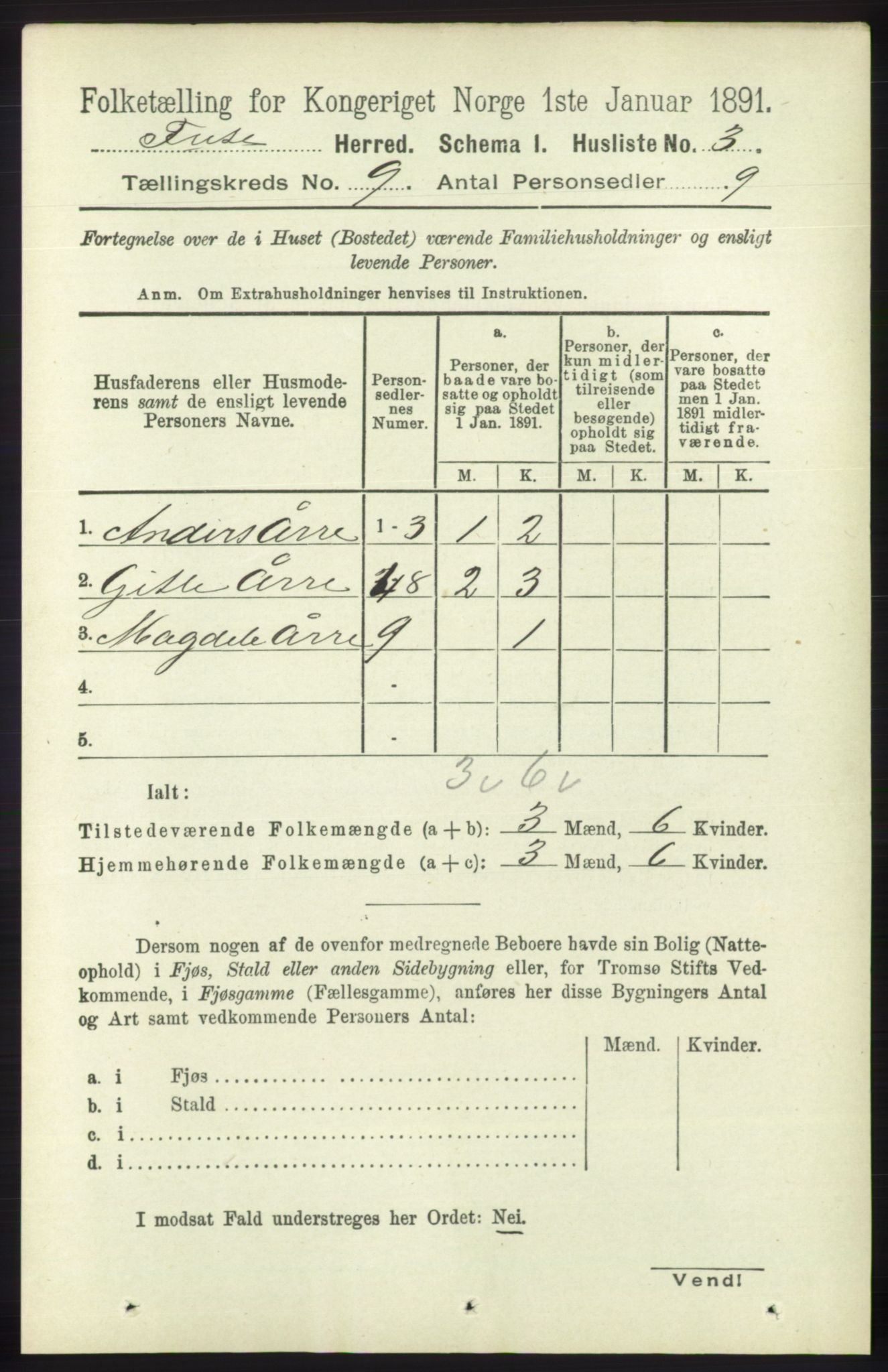 RA, 1891 census for 1241 Fusa, 1891, p. 1663