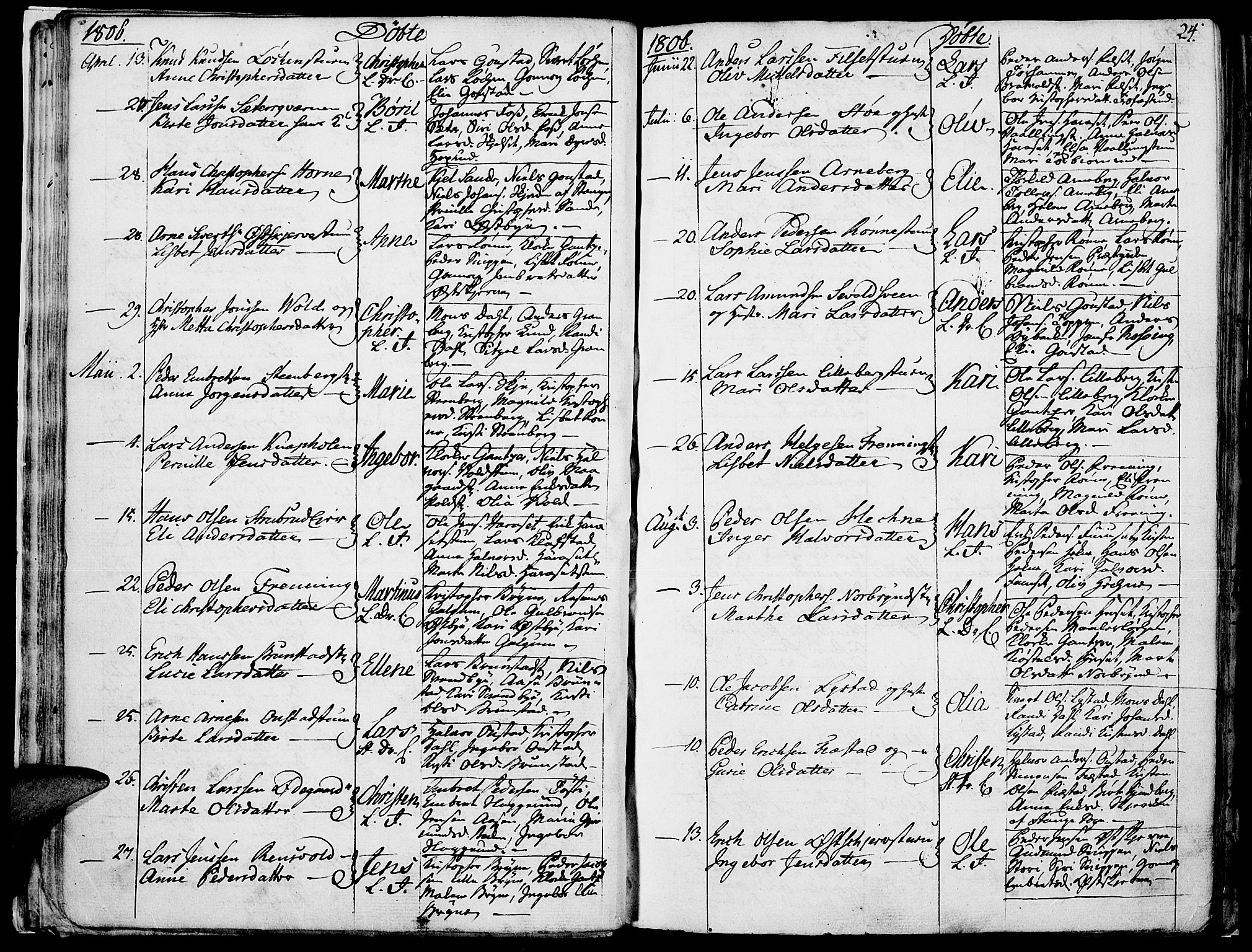 Romedal prestekontor, AV/SAH-PREST-004/K/L0001: Parish register (official) no. 1, 1799-1814, p. 24