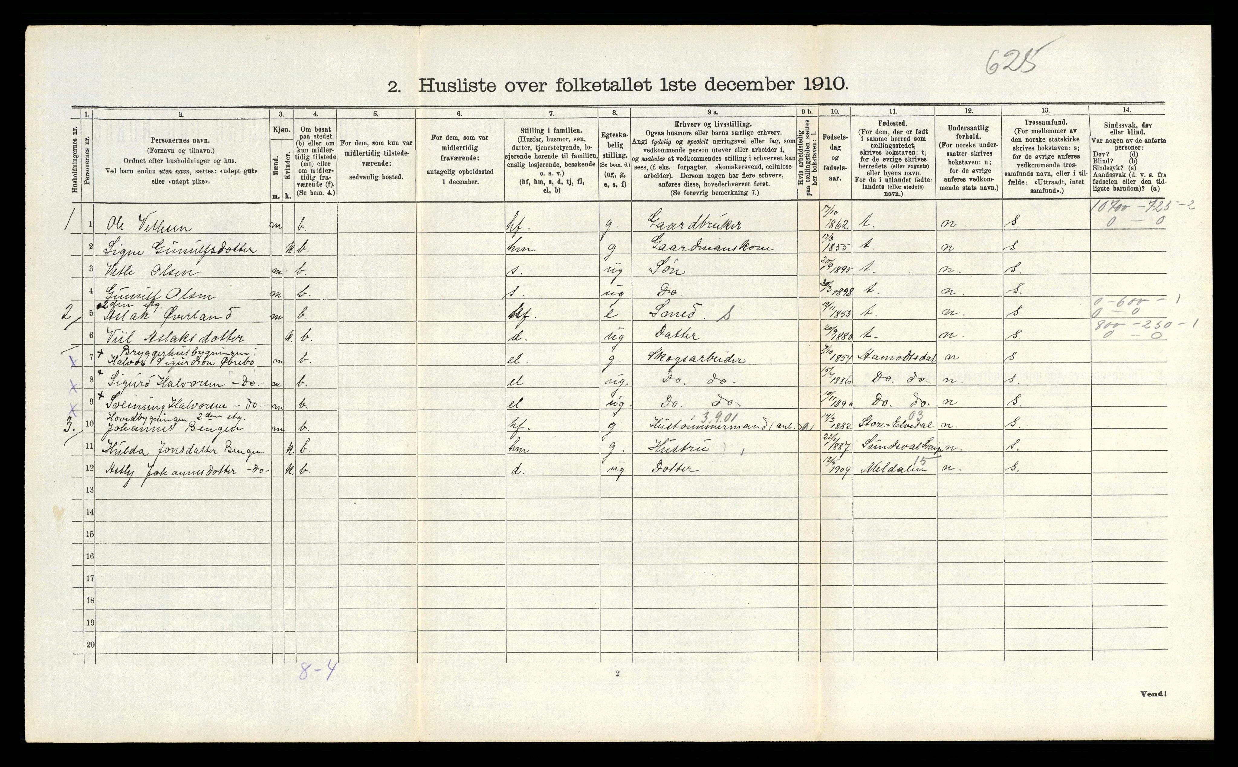 RA, 1910 census for Tinn, 1910, p. 882