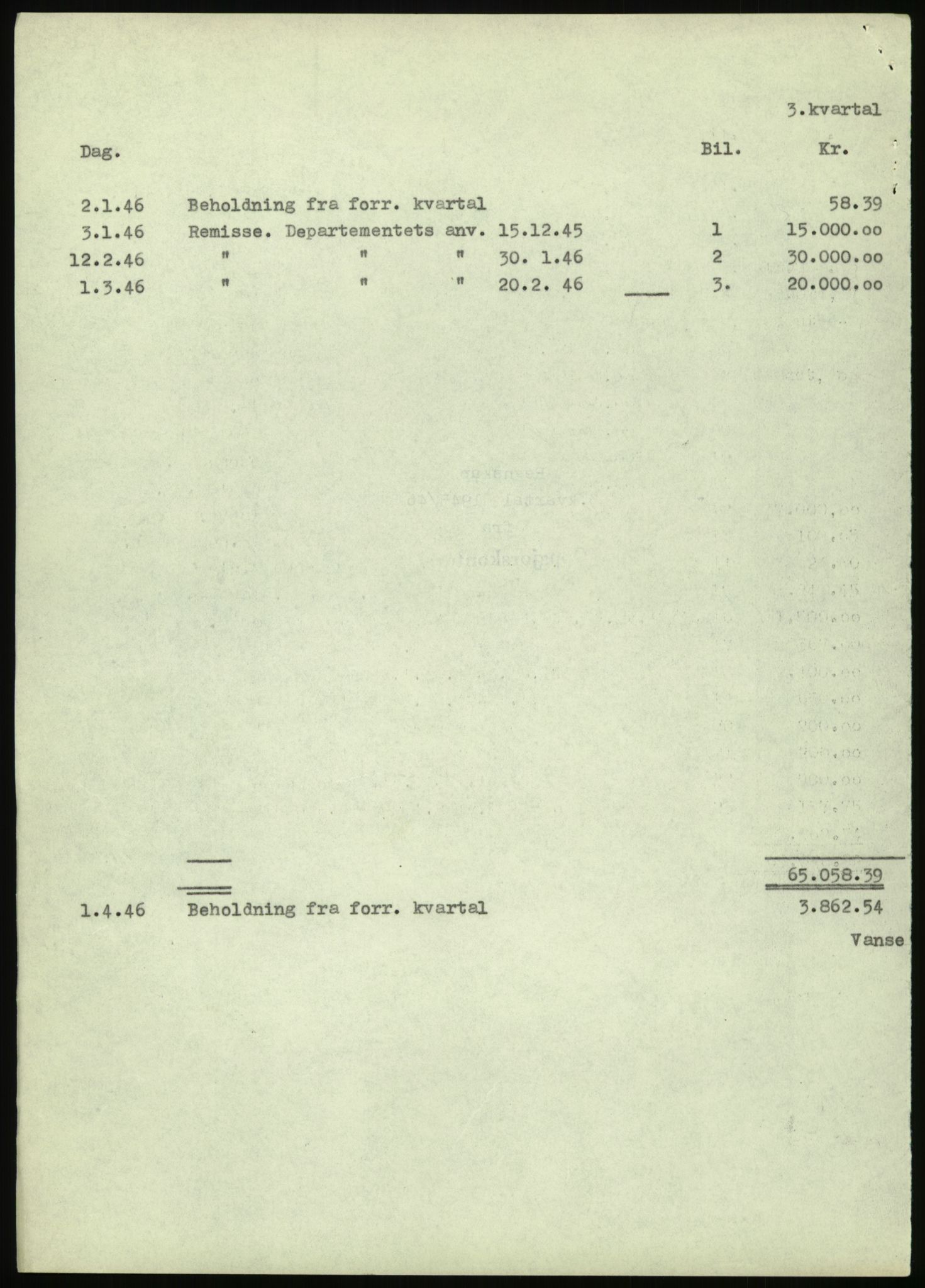 Forsvarsdepartementet, 10. kontor / Oppgjørskontoret, AV/RA-RAFA-1225/D/Db/L0180: Lista oppgjørskontor, 1942-1952, p. 24
