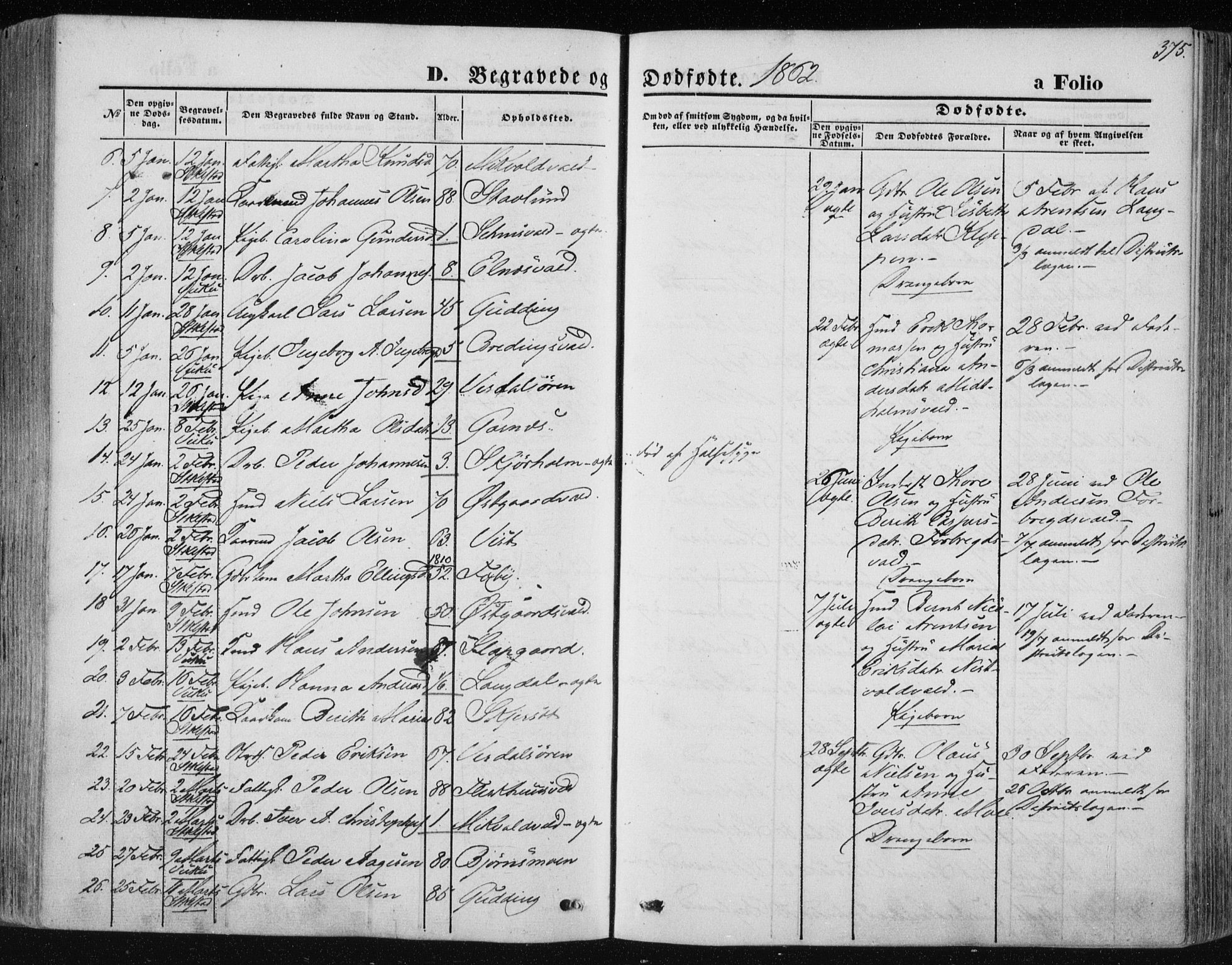 Ministerialprotokoller, klokkerbøker og fødselsregistre - Nord-Trøndelag, SAT/A-1458/723/L0241: Parish register (official) no. 723A10, 1860-1869, p. 375