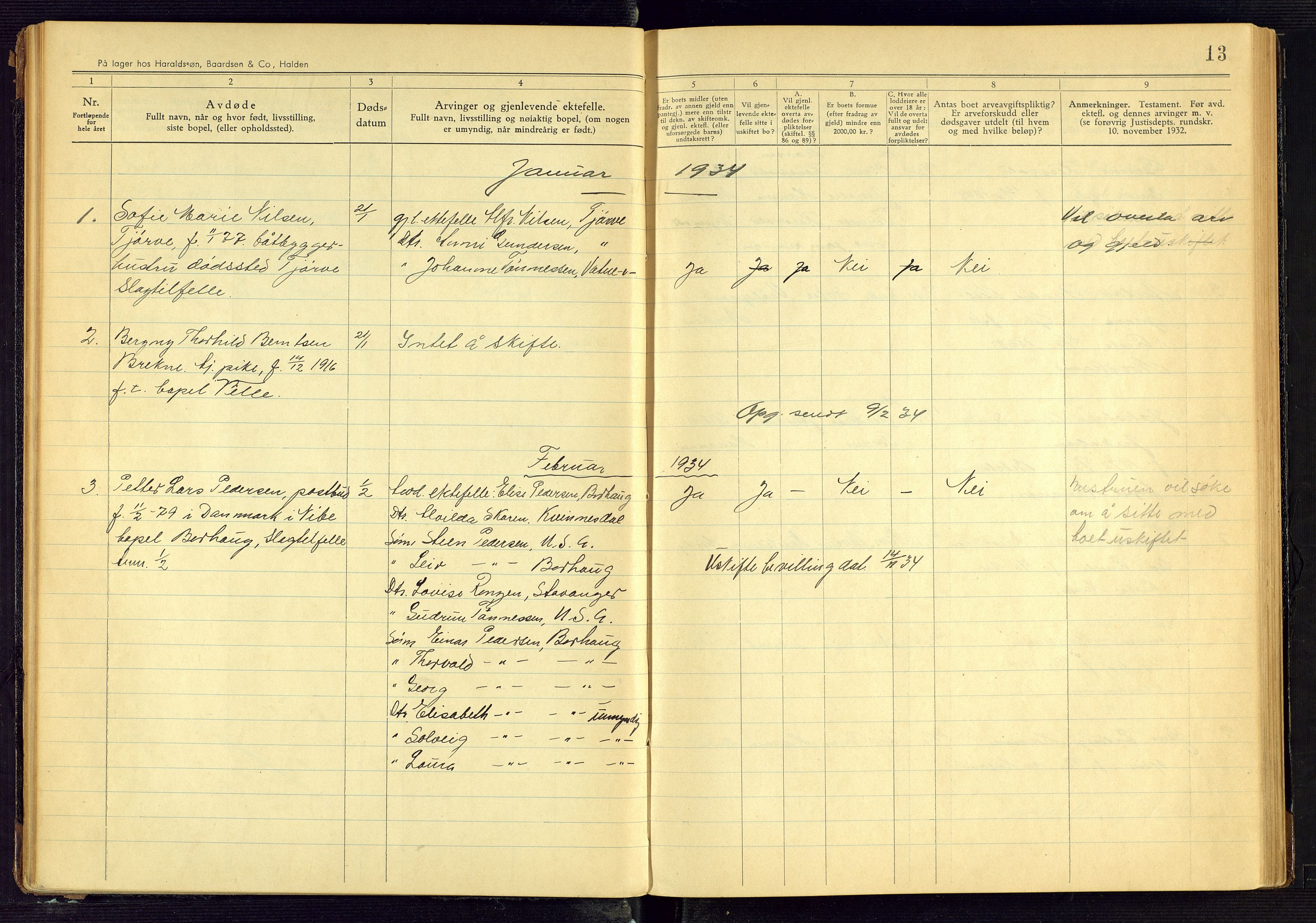 Lista lensmannskontor, AV/SAK-1241-0030/F/Fe/L0001/0004: Dødsfallsprotokoller nr 12 / Dødsfallsprotokoll, 1933-1942, p. 13
