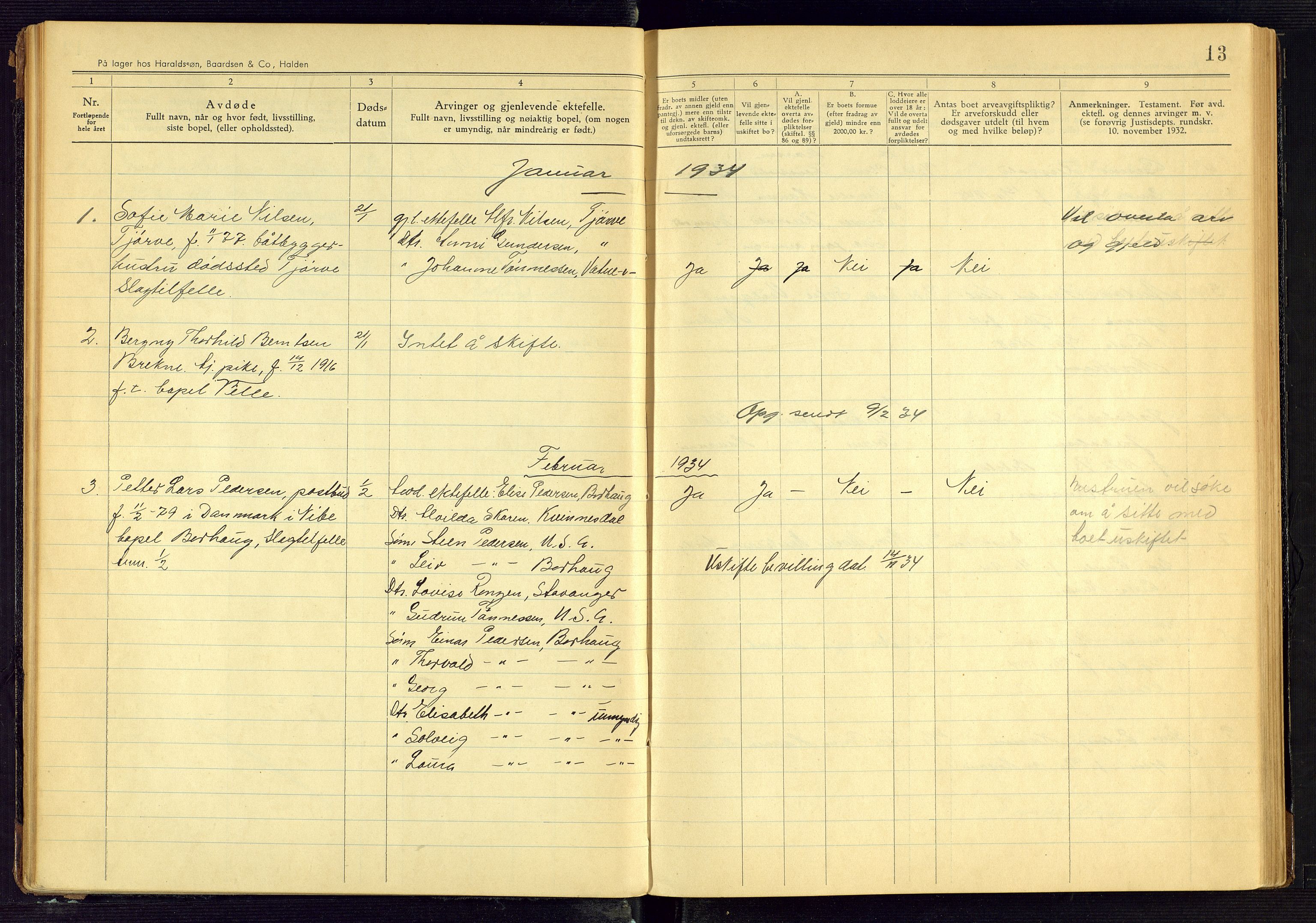 Lista lensmannskontor, SAK/1241-0030/F/Fe/L0001/0004: Dødsfallsprotokoller nr 12 / Dødsfallsprotokoll, 1933-1942, p. 13