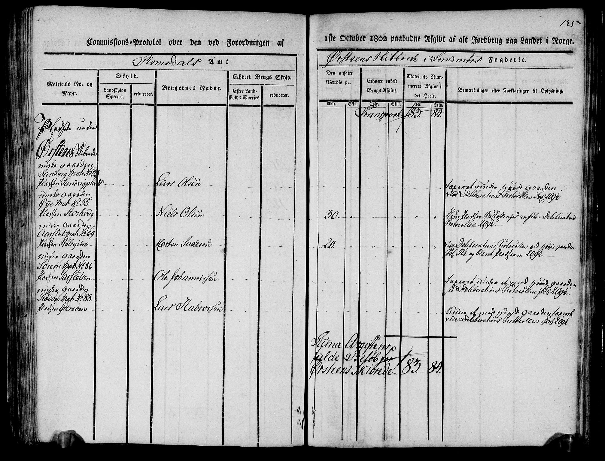 Rentekammeret inntil 1814, Realistisk ordnet avdeling, AV/RA-EA-4070/N/Ne/Nea/L0124: Sunnmøre fogderi. Kommisjonsprotokoll for fogderiets søndre del - Ulstein, Nærøy, Rovde, Vanylven, Volda, Ørsta og Hjørundfjord skipreider, 1803, p. 118