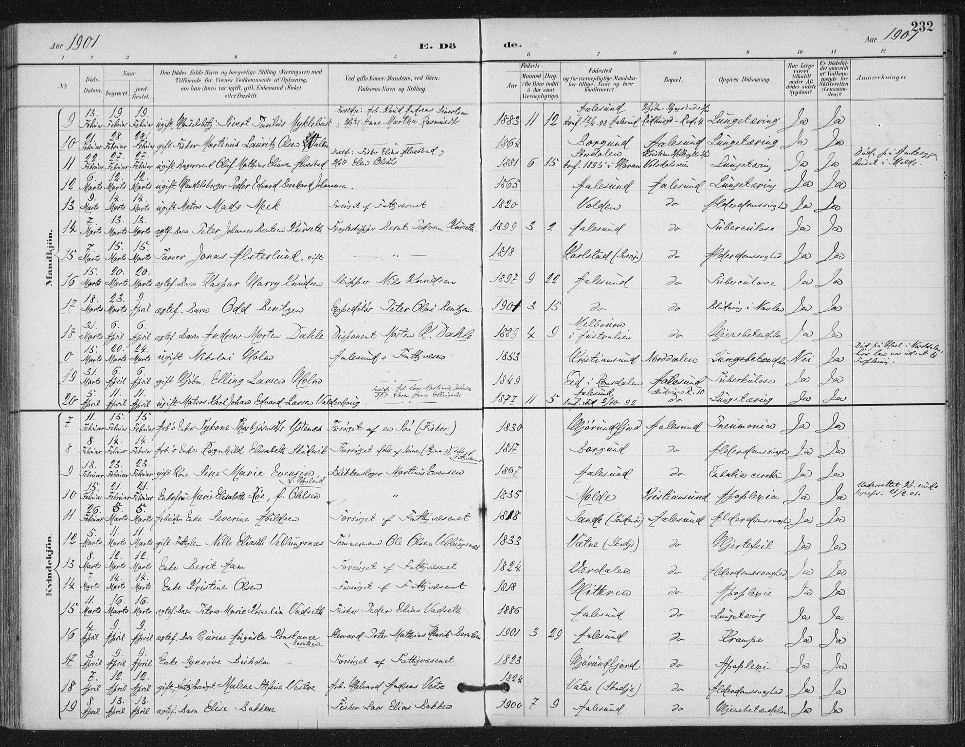 Ministerialprotokoller, klokkerbøker og fødselsregistre - Møre og Romsdal, SAT/A-1454/529/L0457: Parish register (official) no. 529A07, 1894-1903, p. 232