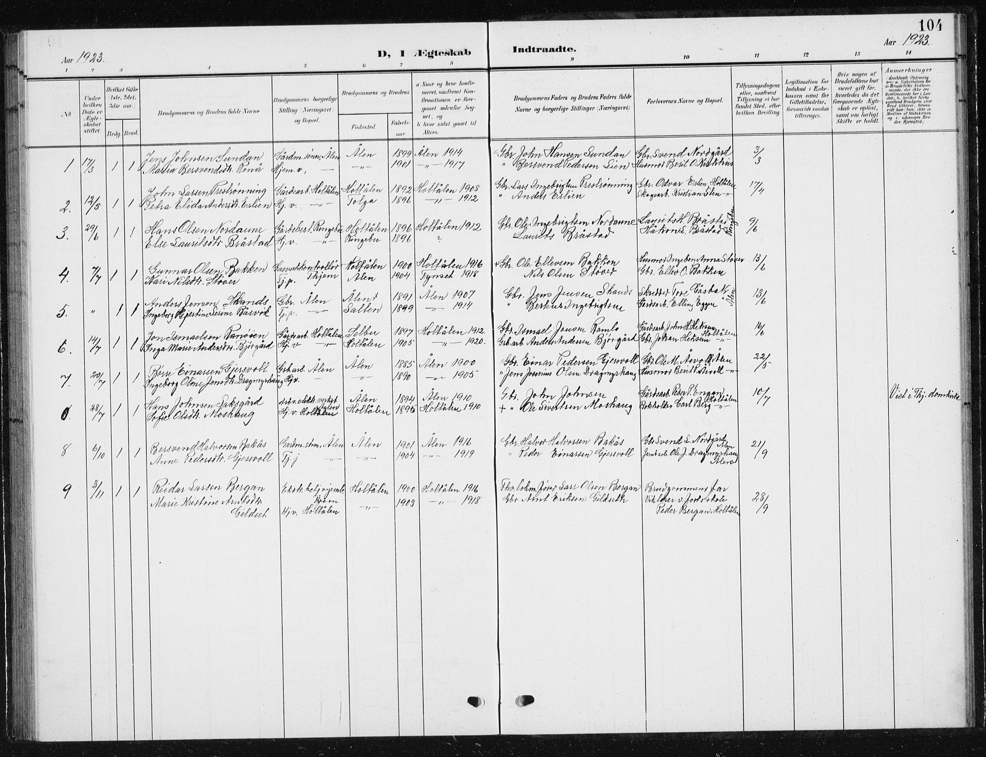 Ministerialprotokoller, klokkerbøker og fødselsregistre - Sør-Trøndelag, AV/SAT-A-1456/685/L0979: Parish register (copy) no. 685C04, 1908-1933, p. 104