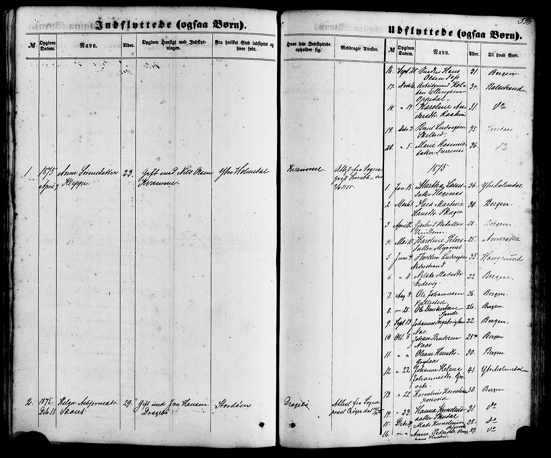 Gaular sokneprestembete, SAB/A-80001/H/Haa: Parish register (official) no. A 5, 1860-1881, p. 596
