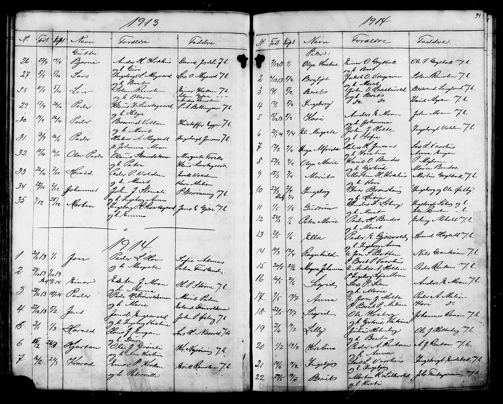 Ministerialprotokoller, klokkerbøker og fødselsregistre - Sør-Trøndelag, SAT/A-1456/686/L0985: Parish register (copy) no. 686C01, 1871-1933, p. 94