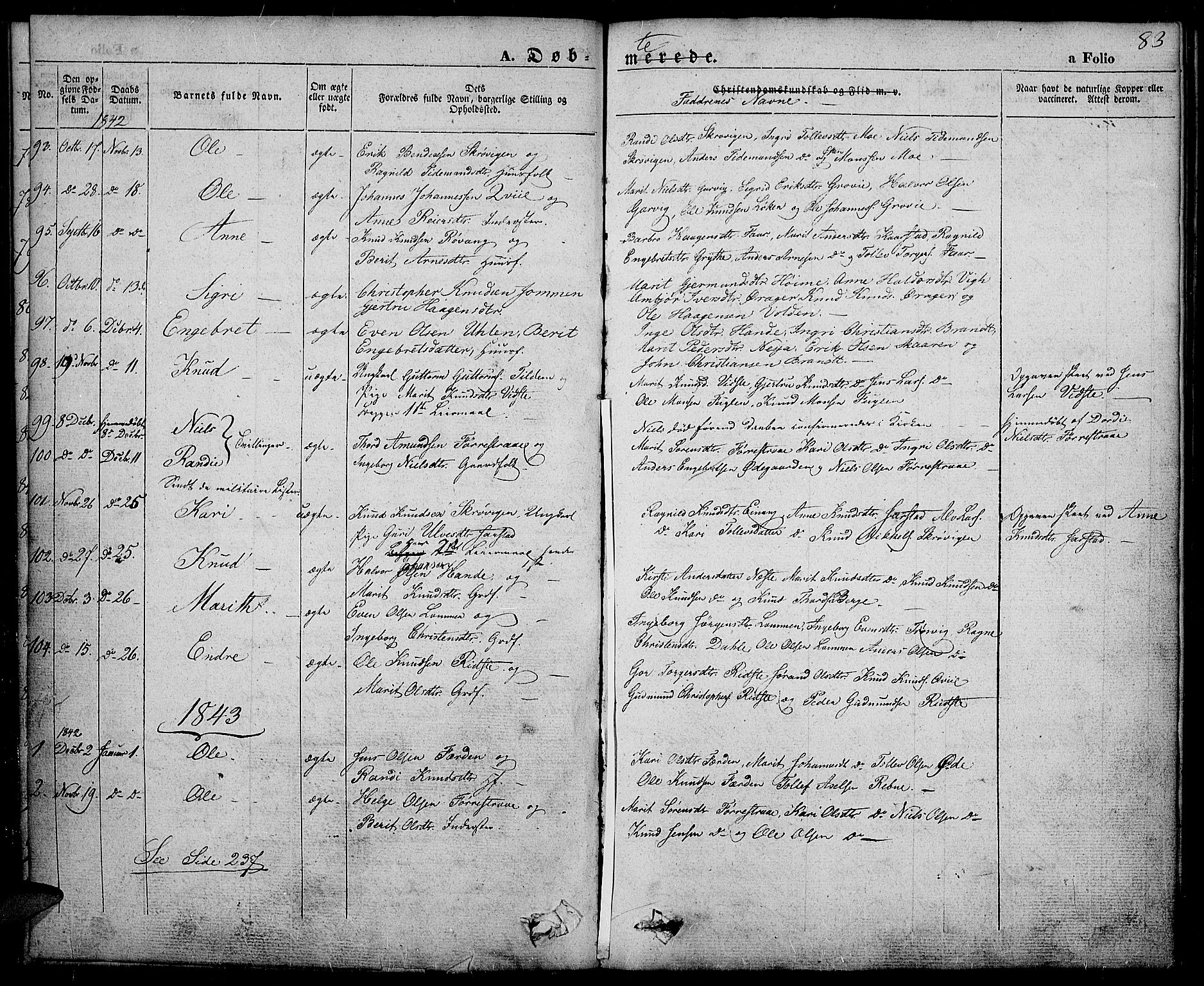 Slidre prestekontor, SAH/PREST-134/H/Ha/Haa/L0003: Parish register (official) no. 3, 1831-1843, p. 83