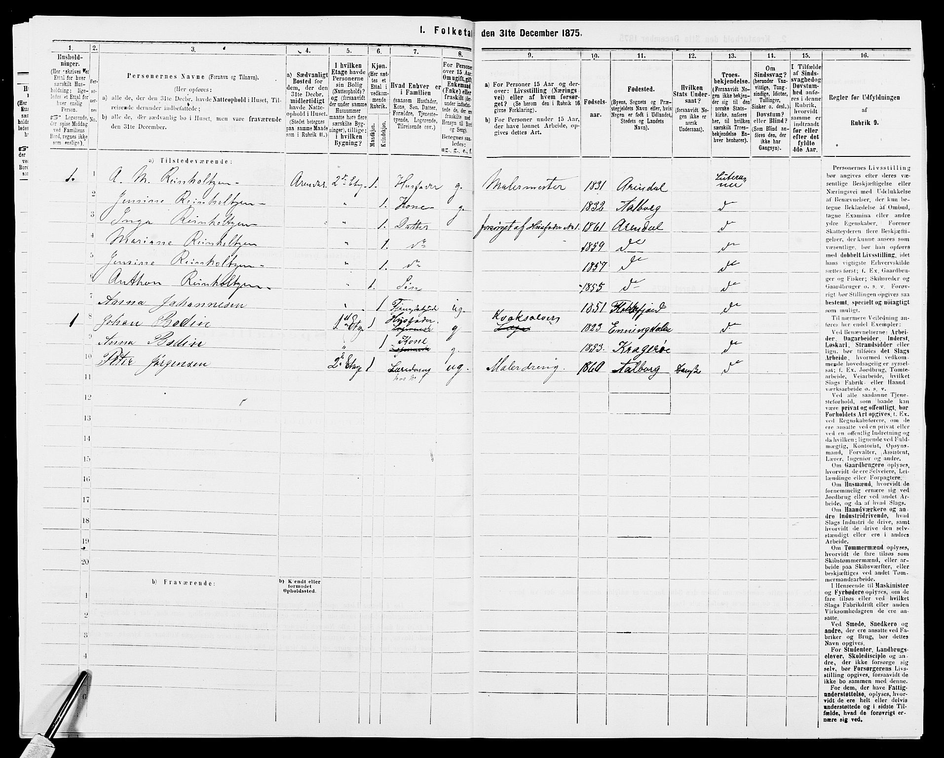 SAK, 1875 census for 0903P Arendal, 1875, p. 201