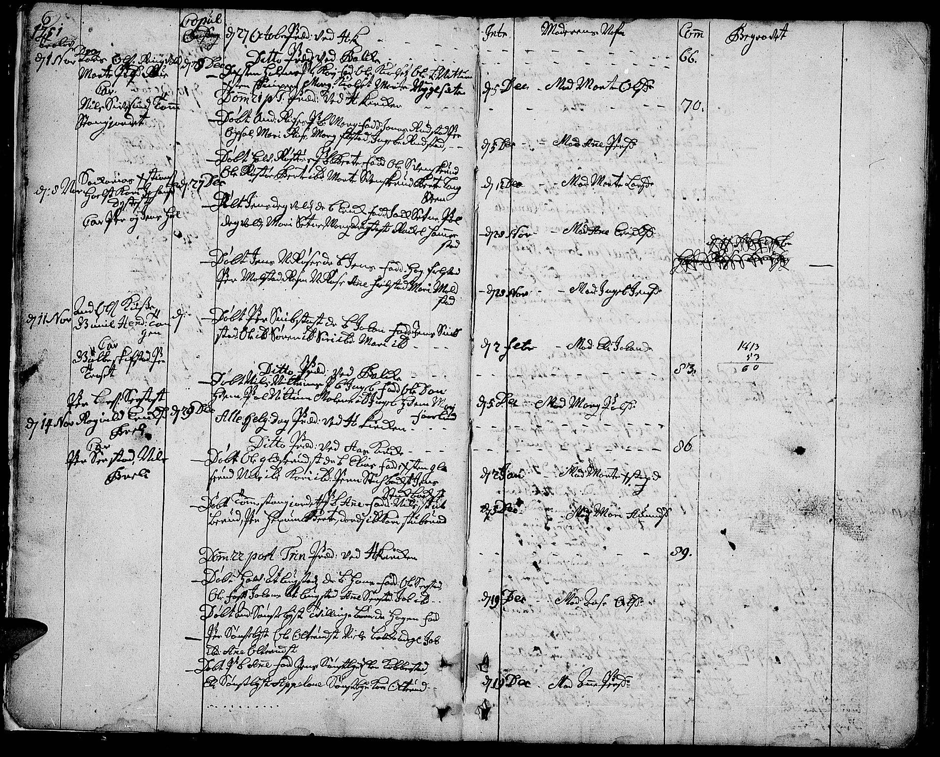 Toten prestekontor, AV/SAH-PREST-102/H/Ha/Haa/L0004: Parish register (official) no. 4, 1751-1761, p. 6