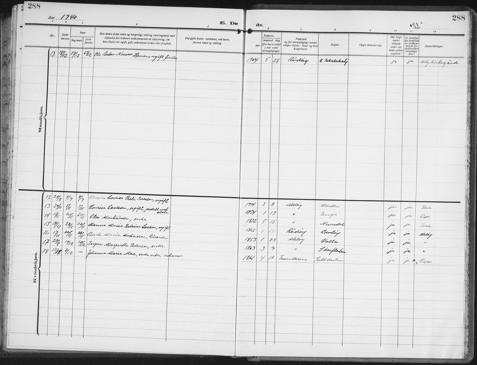 Ministerialprotokoller, klokkerbøker og fødselsregistre - Nordland, SAT/A-1459/843/L0640: Parish register (copy) no. 843C09, 1925-1941, p. 288