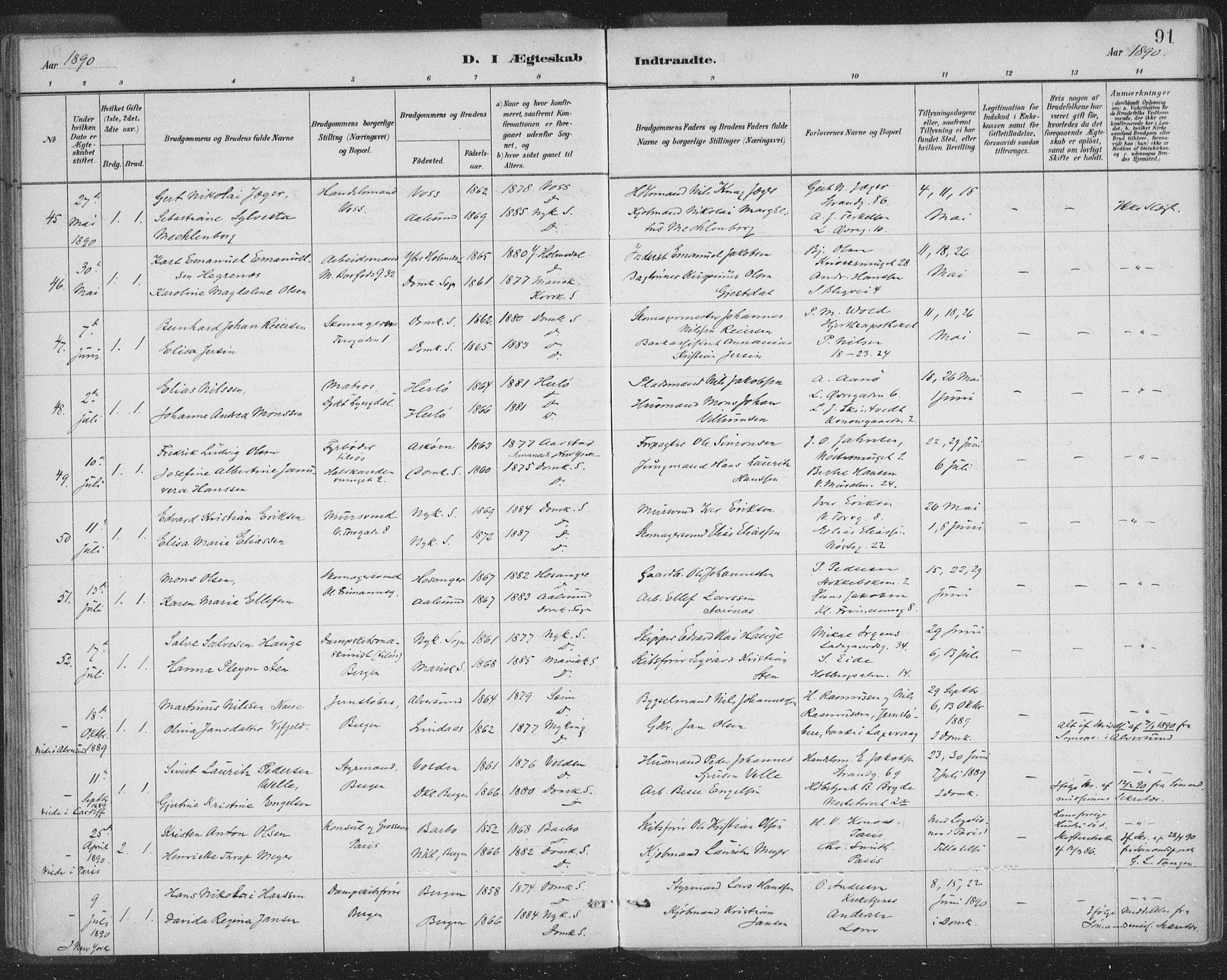 Domkirken sokneprestembete, AV/SAB-A-74801/H/Hab/L0032: Parish register (copy) no. D 4, 1880-1907, p. 91