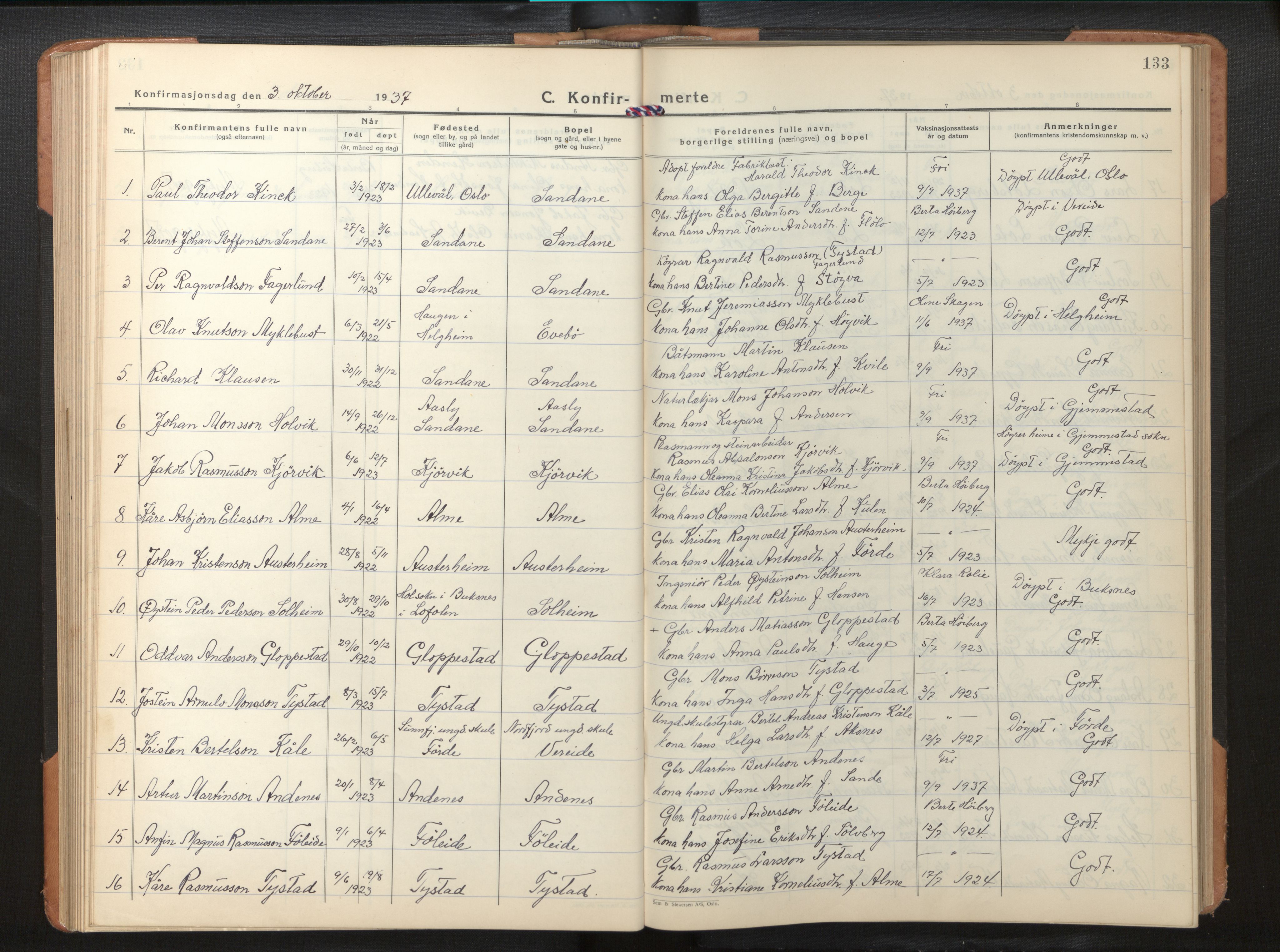 Gloppen sokneprestembete, AV/SAB-A-80101/H/Hab/Habb/L0005: Parish register (copy) no. B 5, 1931-1953, p. 132b-133a