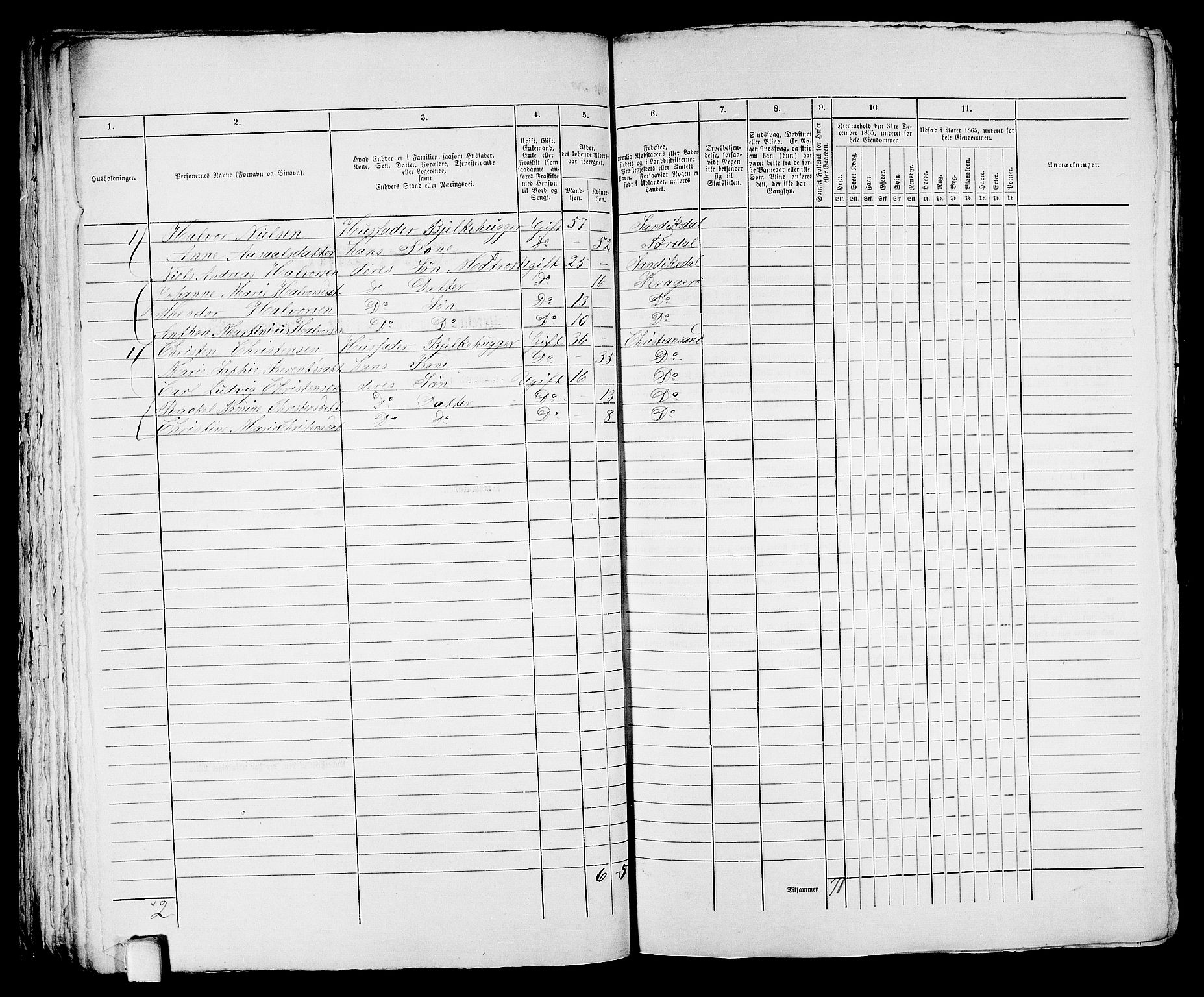 RA, 1865 census for Kragerø/Kragerø, 1865, p. 88