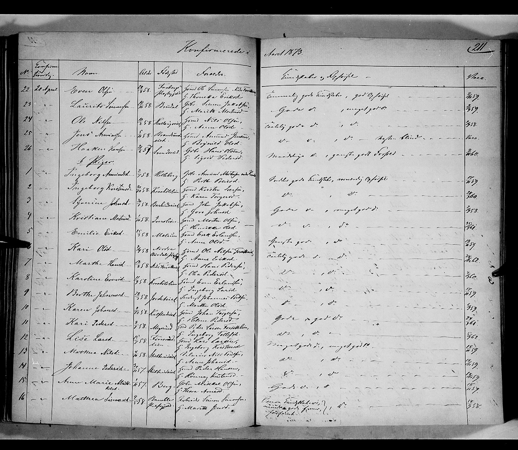 Gausdal prestekontor, SAH/PREST-090/H/Ha/Haa/L0009: Parish register (official) no. 9, 1862-1873, p. 211