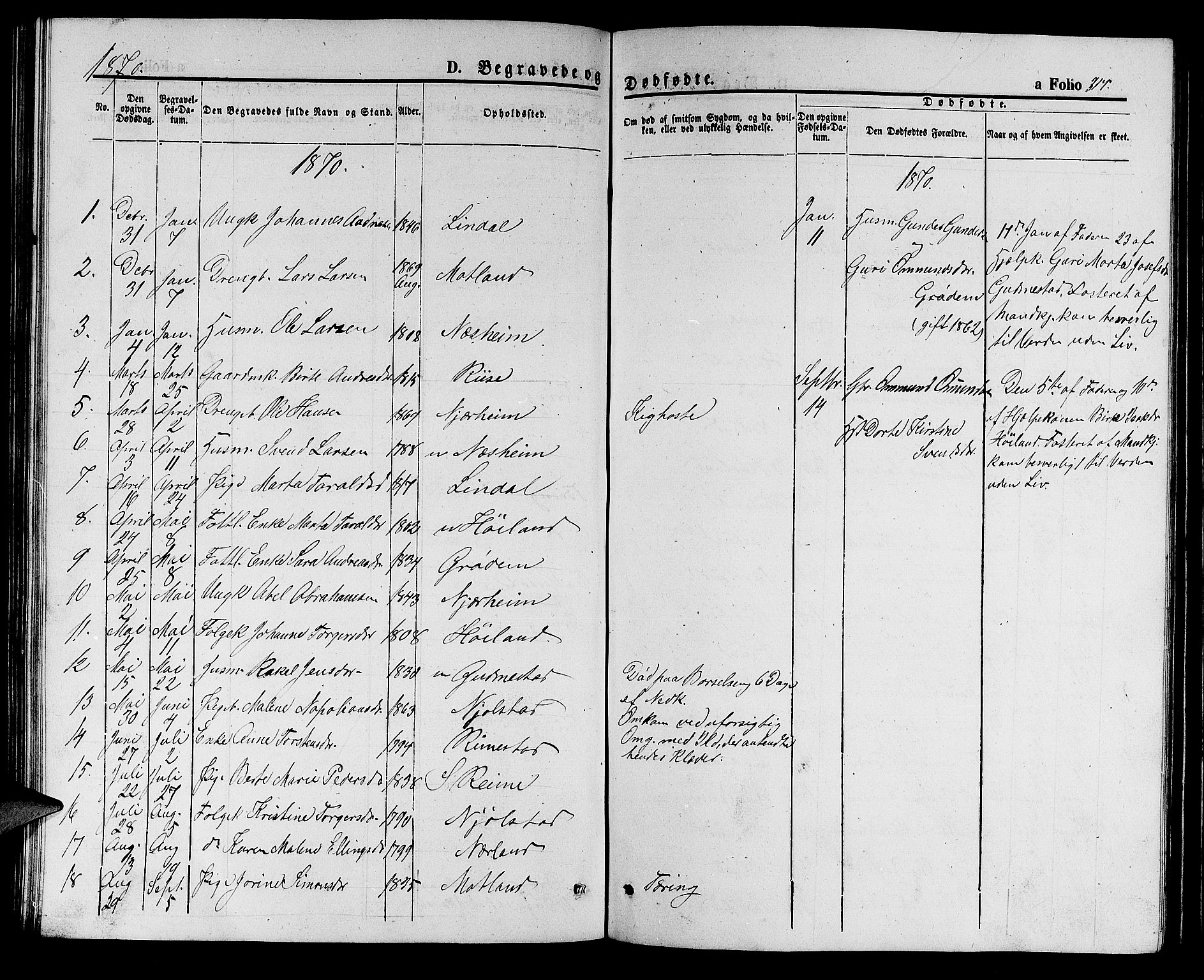 Hå sokneprestkontor, AV/SAST-A-101801/001/30BB/L0001: Parish register (copy) no. B 1, 1854-1883, p. 317