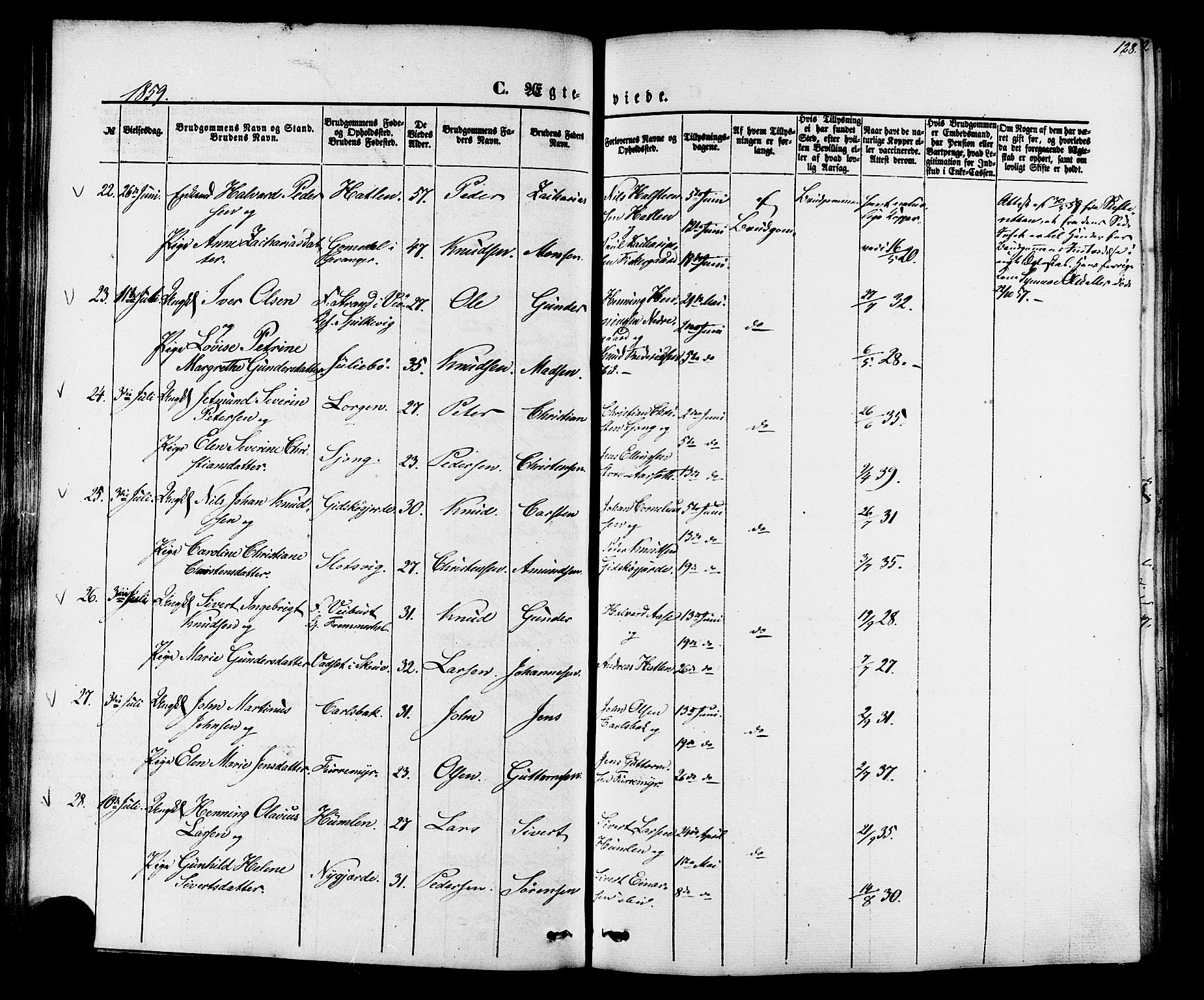 Ministerialprotokoller, klokkerbøker og fødselsregistre - Møre og Romsdal, AV/SAT-A-1454/528/L0398: Parish register (official) no. 528A09, 1858-1864, p. 128