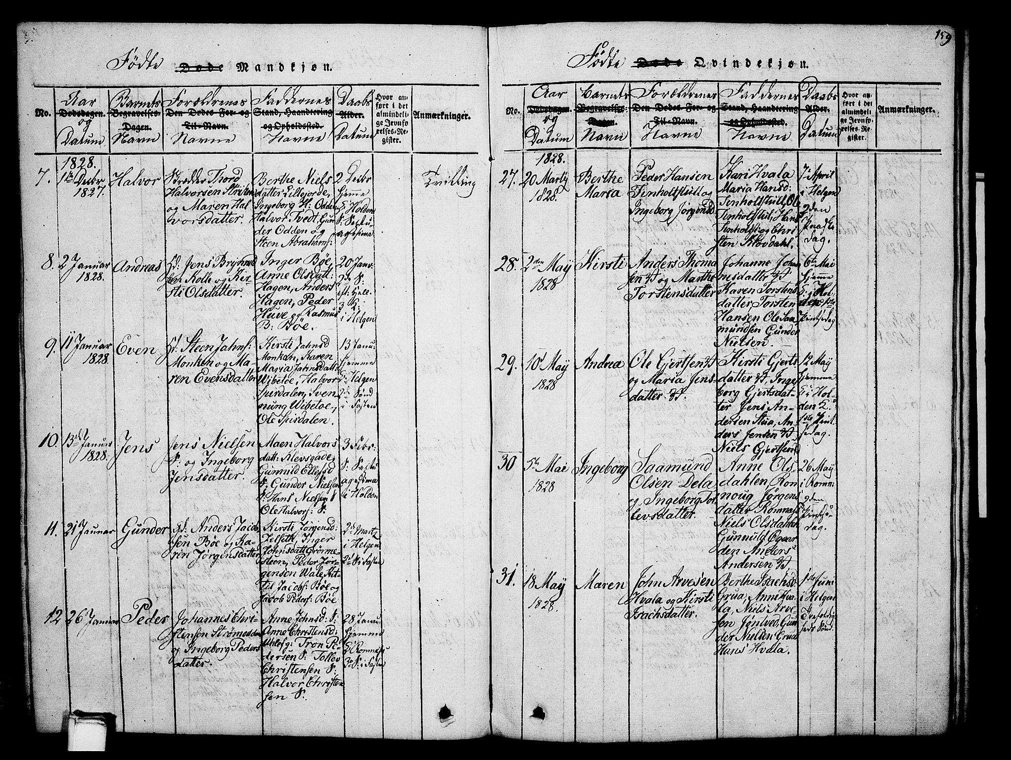 Holla kirkebøker, AV/SAKO-A-272/G/Ga/L0001: Parish register (copy) no. I 1, 1814-1830, p. 159