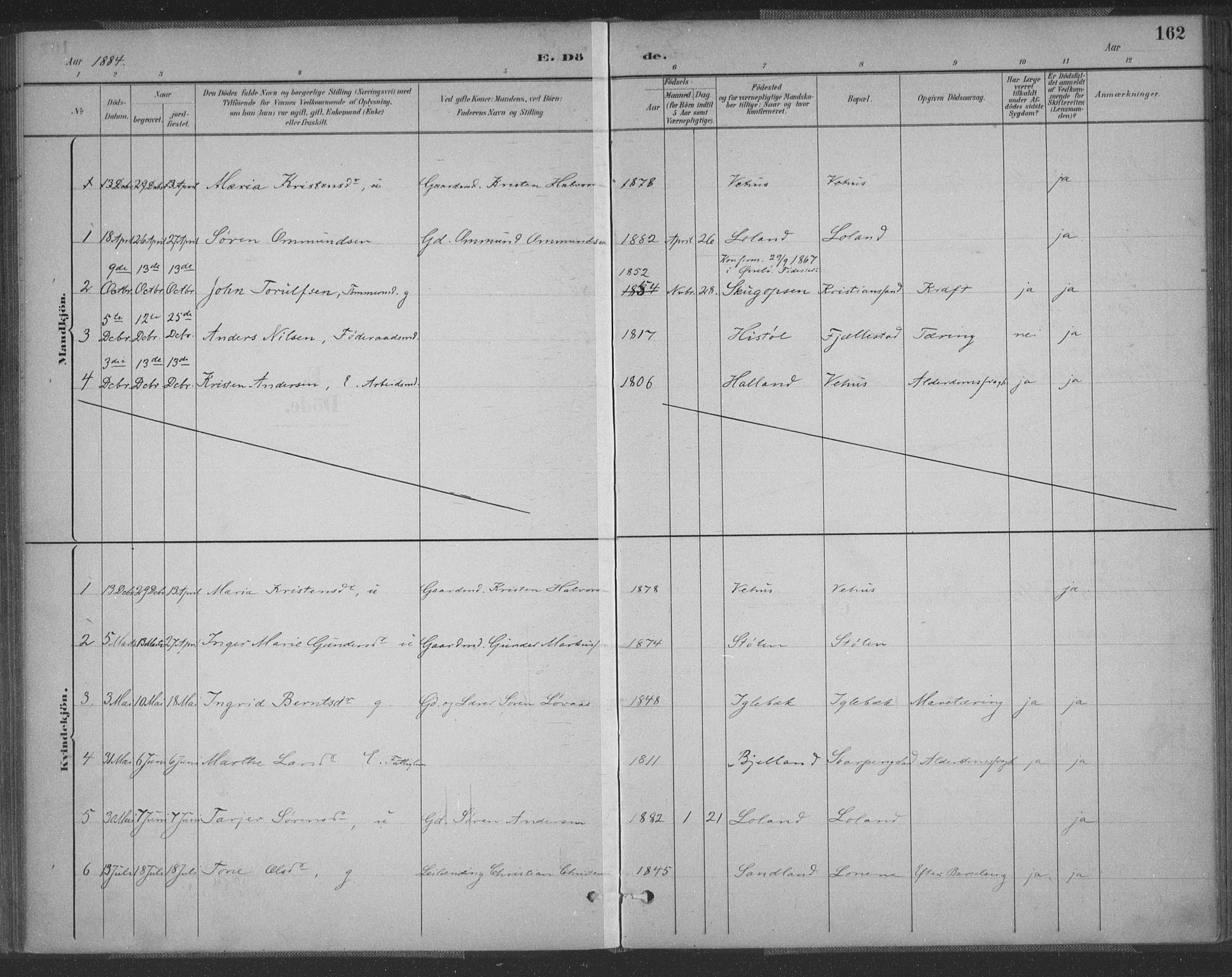 Vennesla sokneprestkontor, SAK/1111-0045/Fa/Fac/L0009: Parish register (official) no. A 9, 1884-1901, p. 162