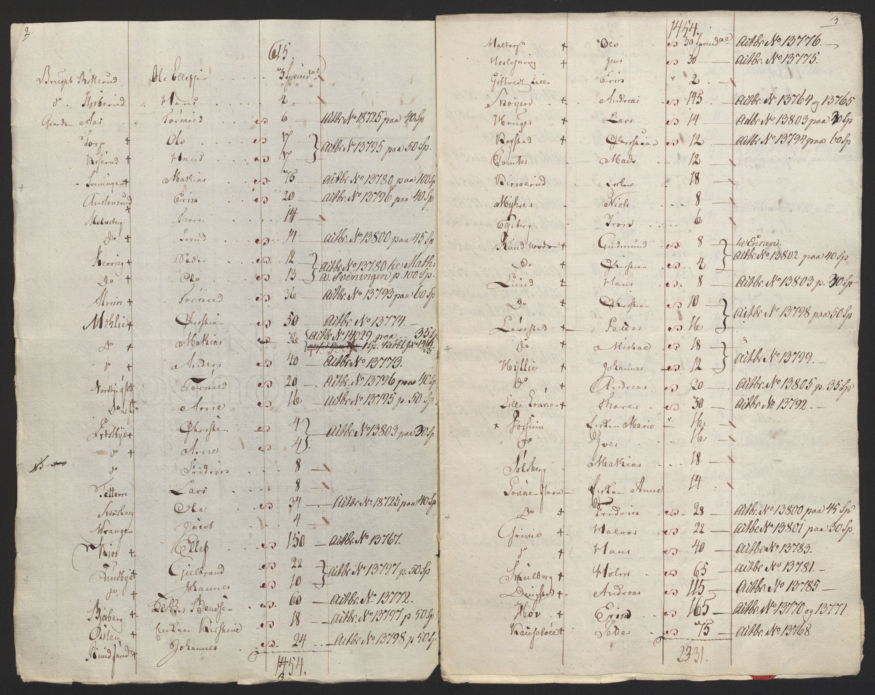 Sølvskatten 1816, NOBA/SOLVSKATTEN/A/L0009: Bind 10: Rakkestad fogderi, 1816-1817, p. 20