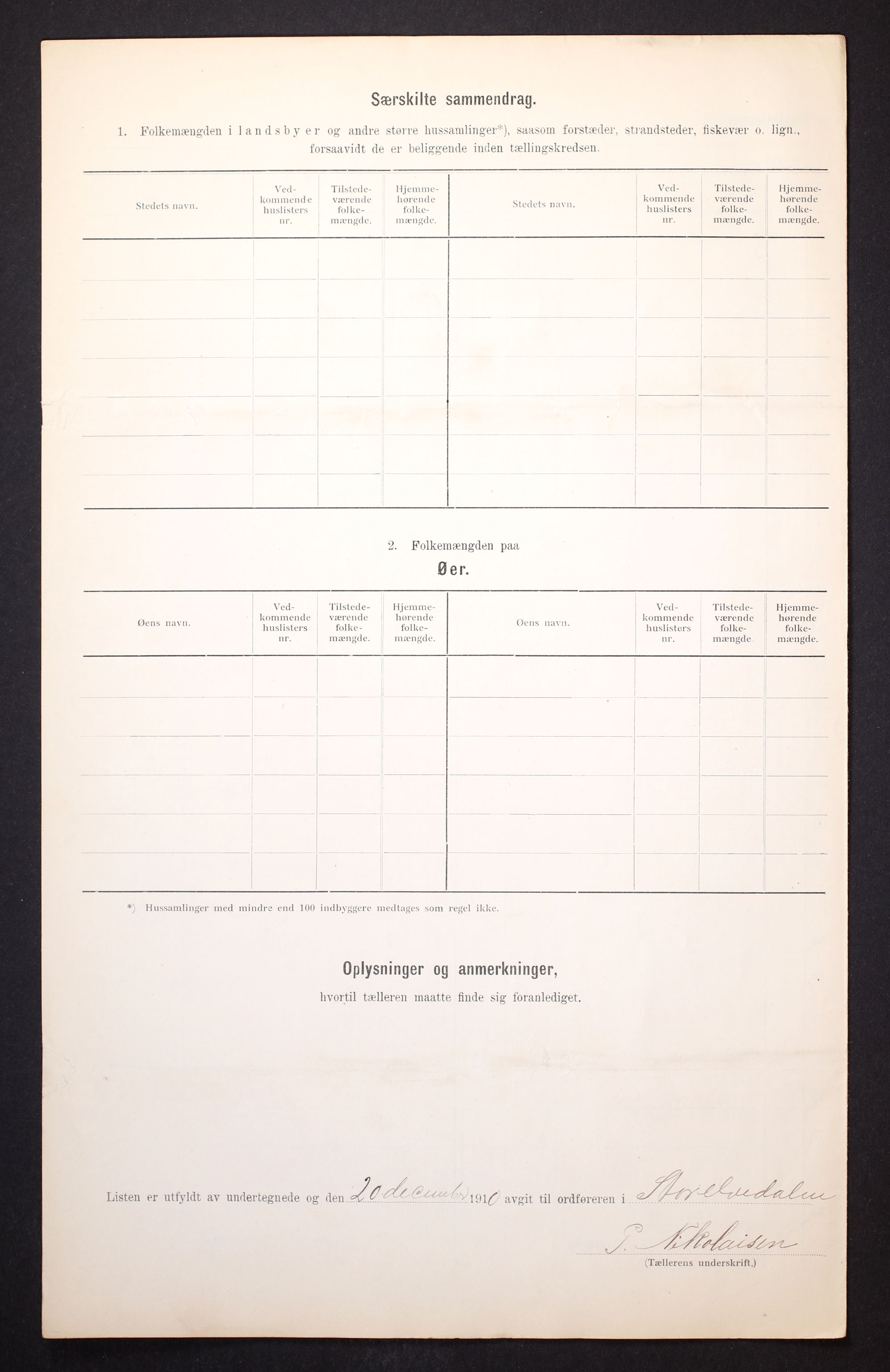 RA, 1910 census for Stor-Elvdal, 1910, p. 33