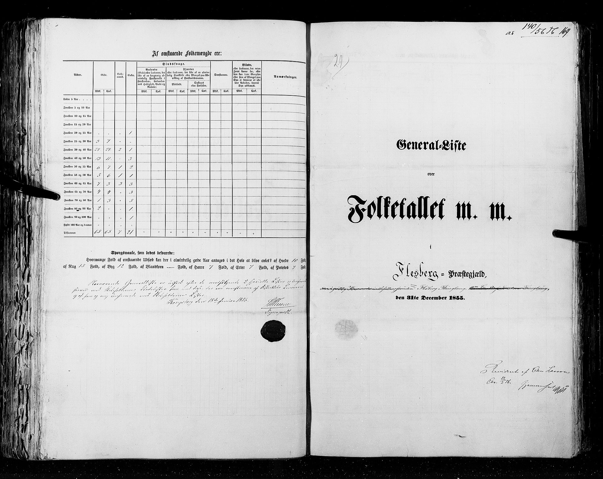 RA, Census 1855, vol. 2: Kristians amt, Buskerud amt og Jarlsberg og Larvik amt, 1855, p. 169
