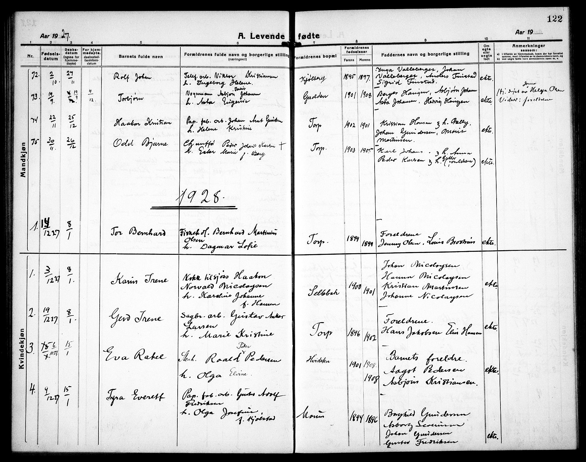 Borge prestekontor Kirkebøker, SAO/A-10903/G/Ga/L0003: Parish register (copy) no. I 3, 1918-1939, p. 122