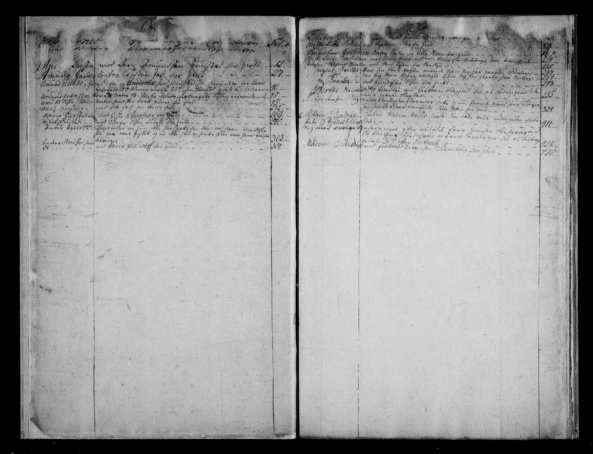 Øvre Romerike sorenskriveri, SAO/A-10649/F/Fb/L0059a: Navneregister (59a) til Tingbok 58, 1760