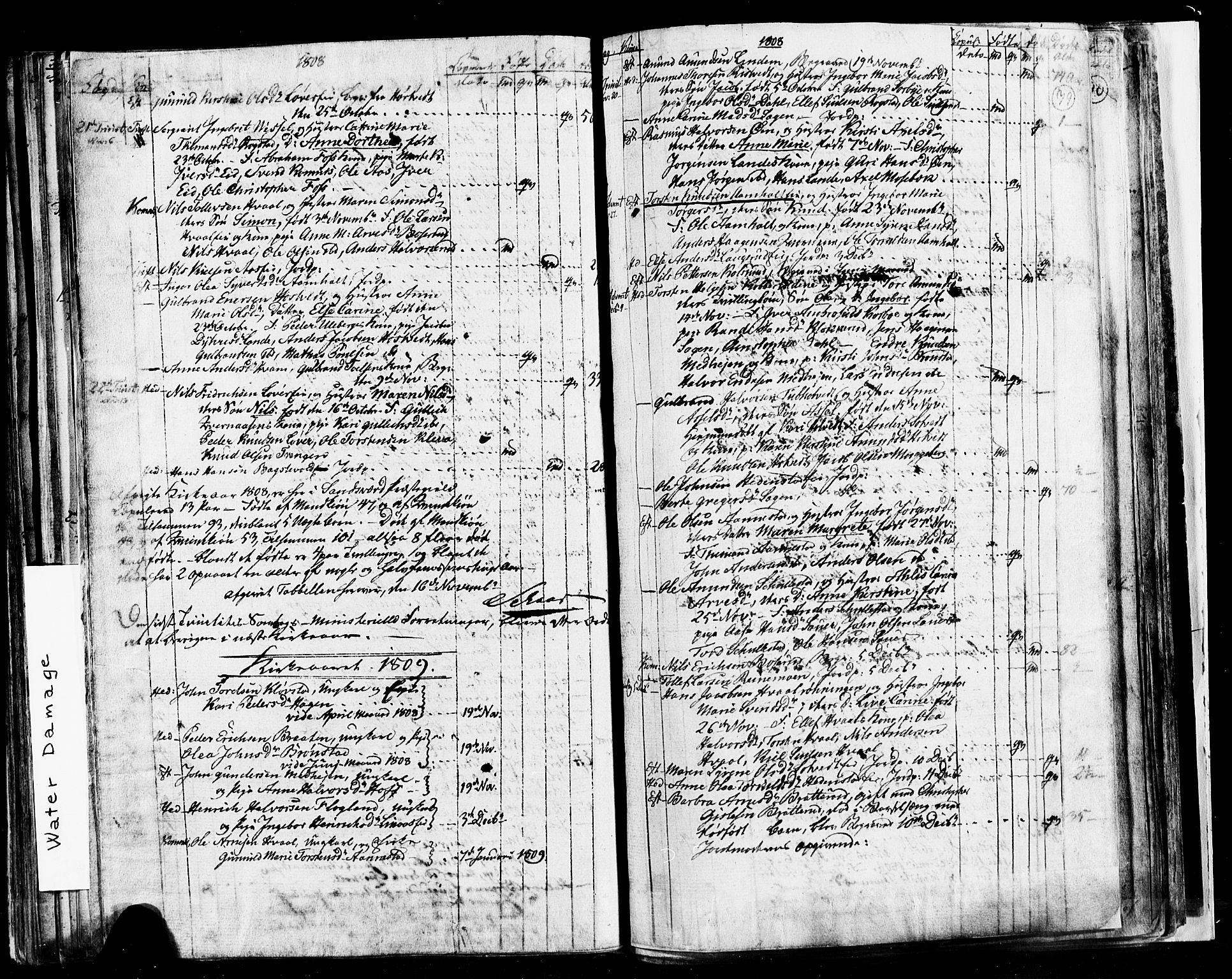 Sandsvær kirkebøker, SAKO/A-244/G/Ga/L0002: Parish register (copy) no. I 2, 1796-1817, p. 79