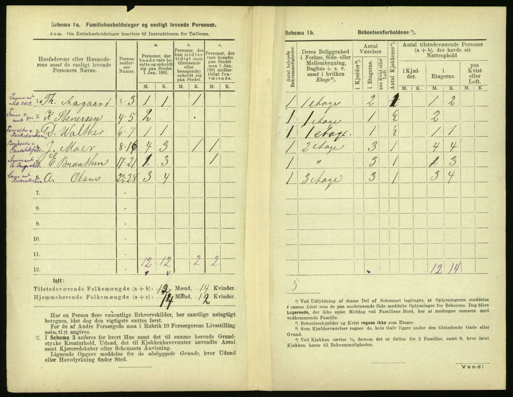 RA, 1891 census for 0301 Kristiania, 1891, p. 107401