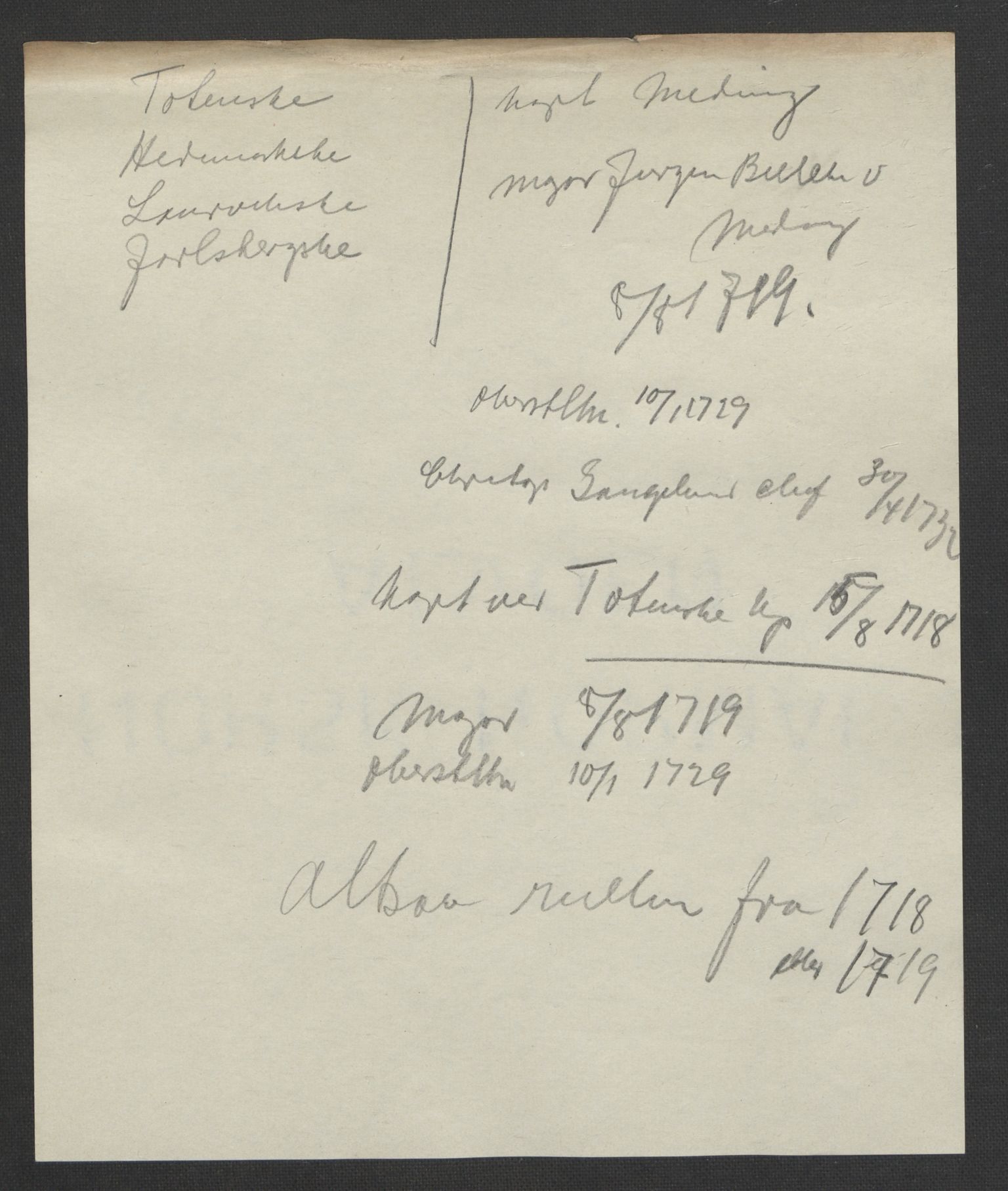 1. Sønnafjelske (Akershusiske) dragonregiment, AV/RA-EA-1760/F/L0032: Legdsruller for Totenske, Hedemarkske, Larvikske og Jarlsbergske kompanier, 1717, p. 2