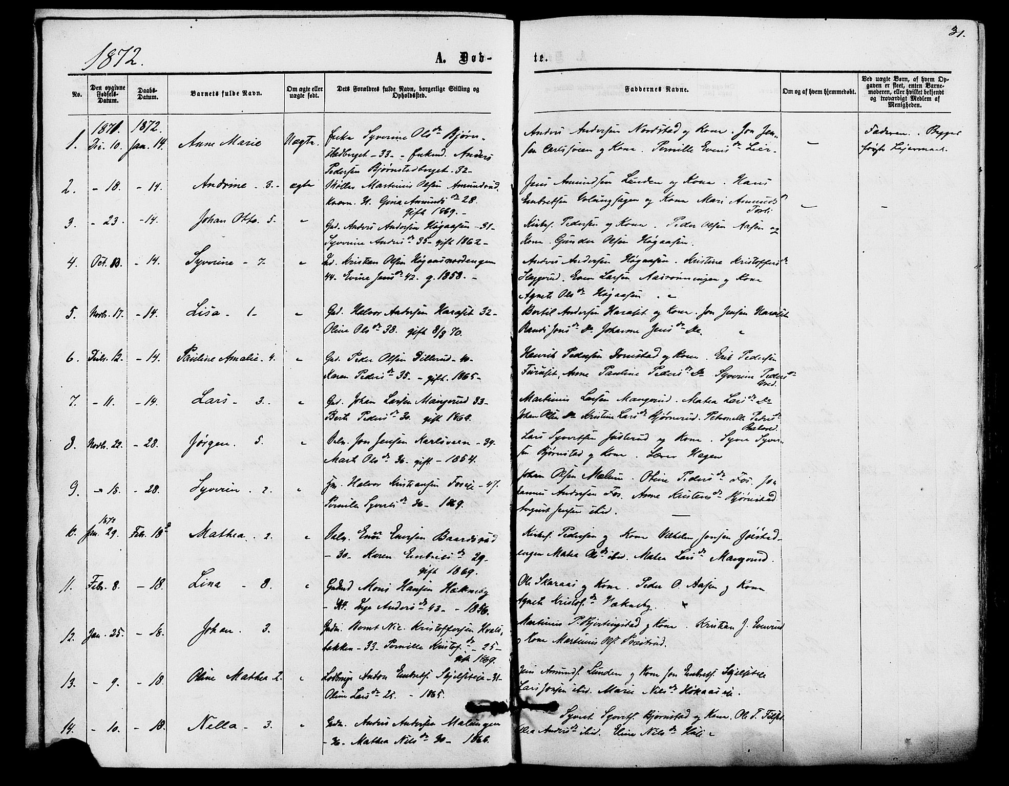 Romedal prestekontor, AV/SAH-PREST-004/K/L0006: Parish register (official) no. 6, 1866-1886, p. 31